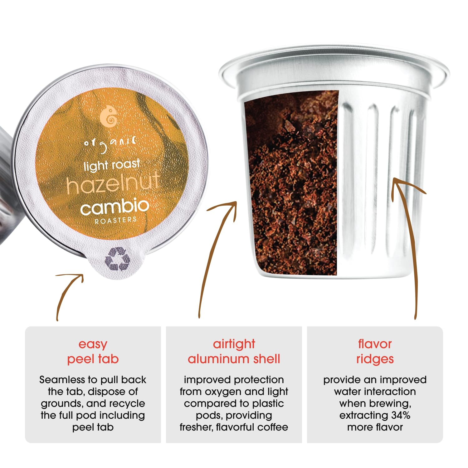 Cambio Roasters Hazelnut Light Roast Organic Coffee Pods - The Only Organic Recyclable Aluminum Coffee Pods, Small Batch Roasted, Keurig Compatible, Nutty Flavor & Longer Lasting Freshness, 60 Count - Image 5