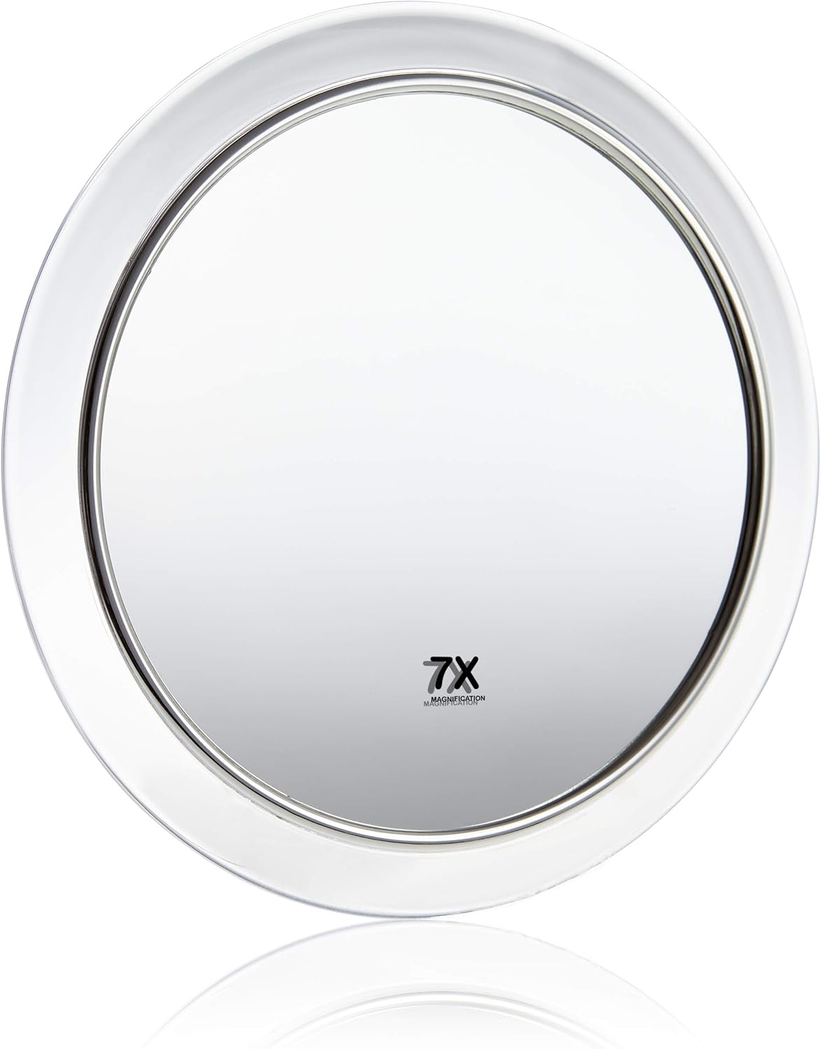 lente a specchio con optekas