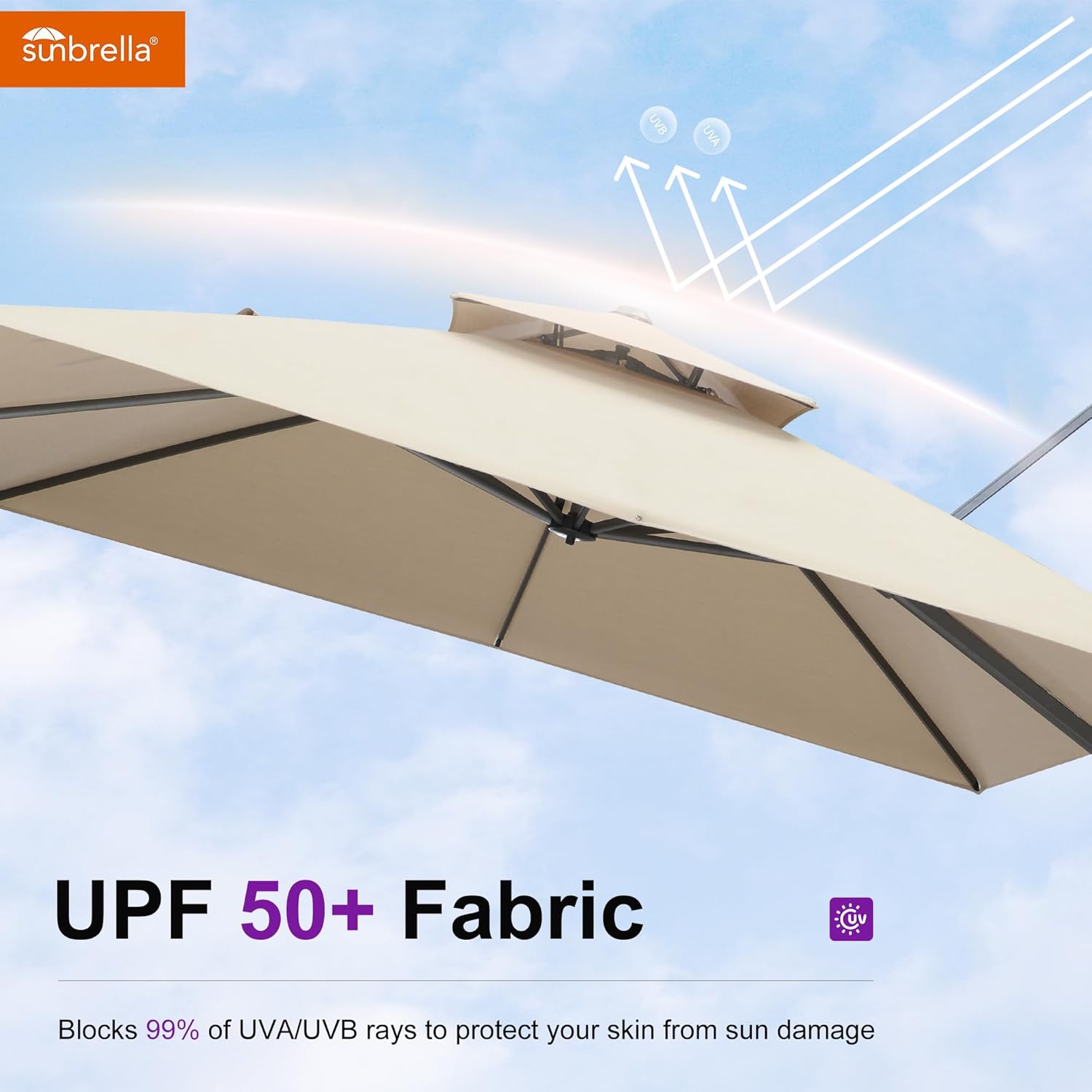 Umbrella rotating 360 degrees to provide shade