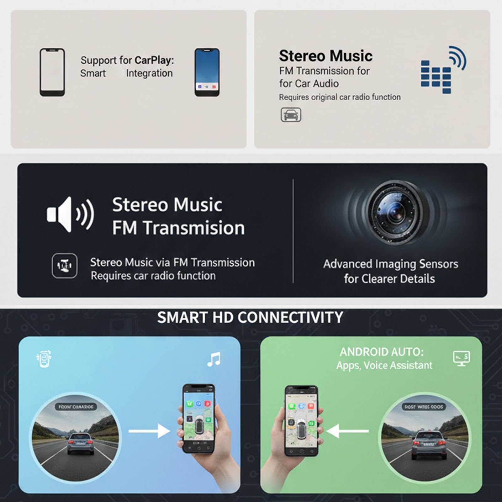 Autoradio Touchscreen da 10,26 Pollici con Trasmettitore FM Bluetooth CarPlay Auto per CarPlay Wireless Auto e Telecamera di Backup Dash Cam 1080P An