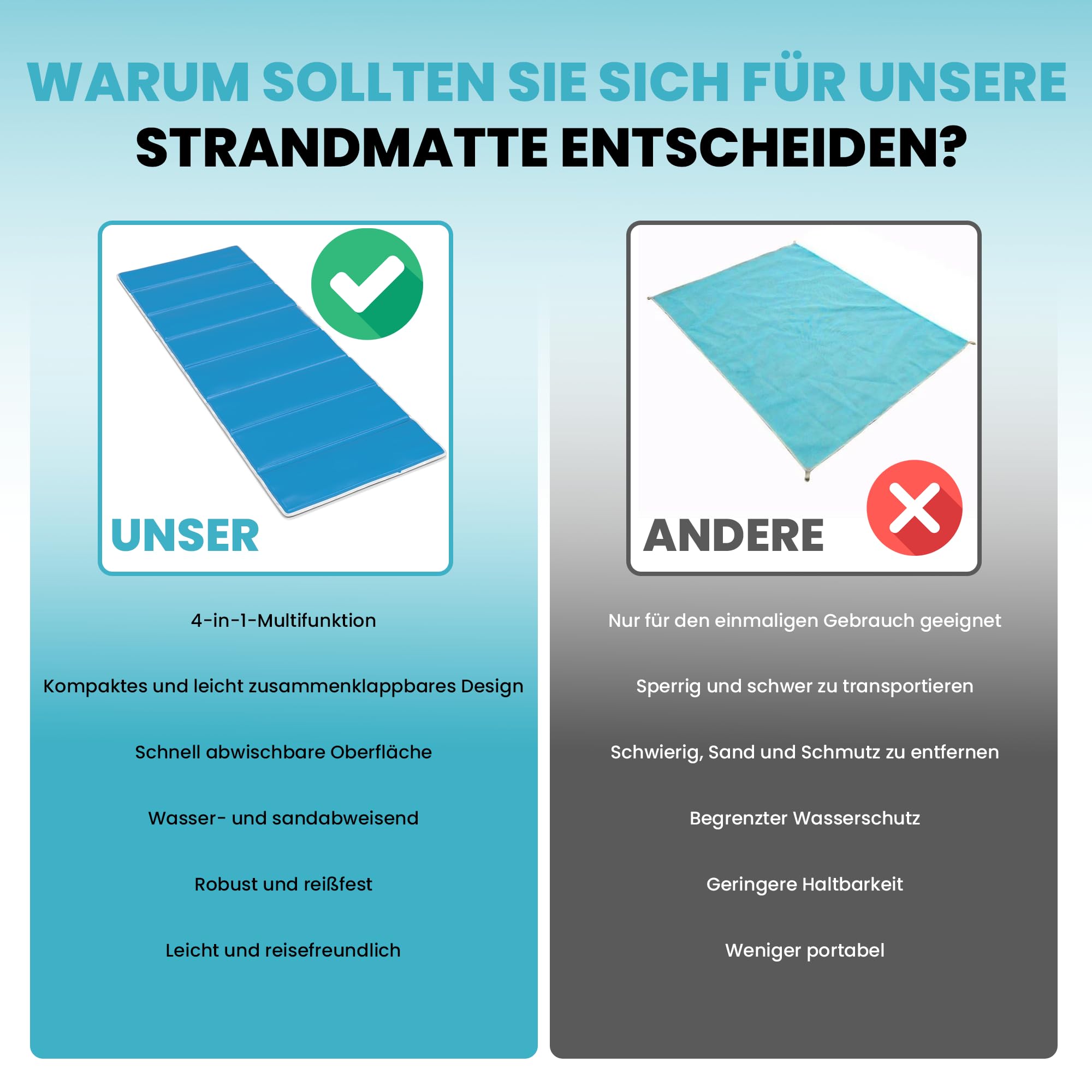 StarK Strandliege klappbar leicht – Faltbare Strandmatte mit Polsterung für Strand, Freibad und Garten 190 x 60 cm, kompakt & einfach zu transportieren, ideal für Kiesstrand & Camping