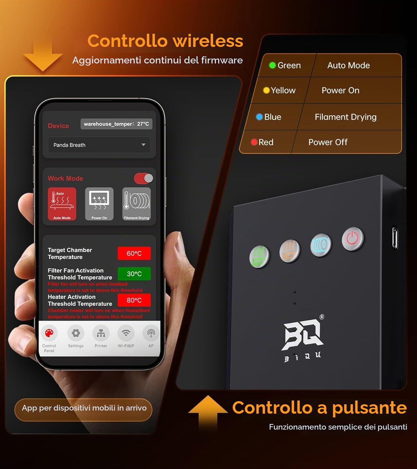BIQU Panda Breath Smart Chamber-Riscaldamento e filtro per secco a filamento | Adatto a stampanti 3D dei modelli Bambu-Lab P1P, P1S, X1C, A1, Snapmaker U1, Voron2.4, Trident e VZBot Klipper