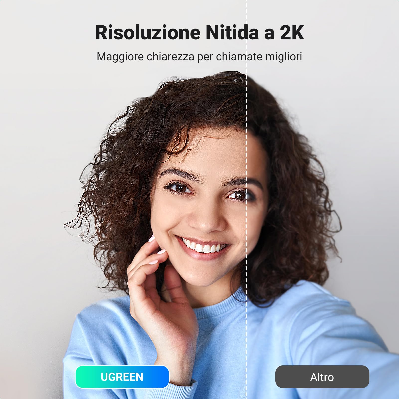 UGREEN Webcam 2K 30FPS Full HD USB A Camera PC Due Micro Cancellazione del Rumore Integrata Rotazione a 360 Gradi Plug Play Windows MacOS Supporta Streaming Videochiamata Youtube Zoom Videoconferenza