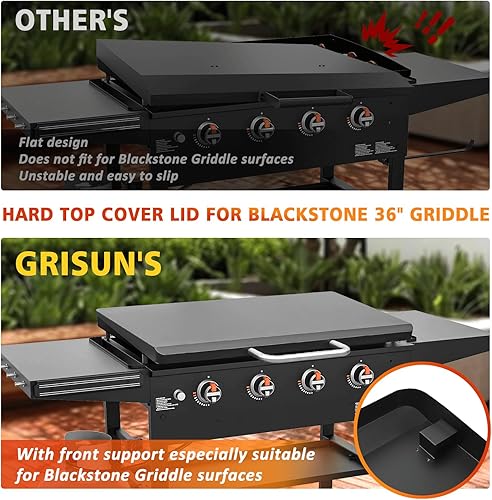 Miniatura 7 de Grisun 5004 - Tapa dura para parrilla Blackstone de 36 pulgadas, tapa dura para parrilla Blackstone de 36 pulgadas, cubierta de parrilla de grasa