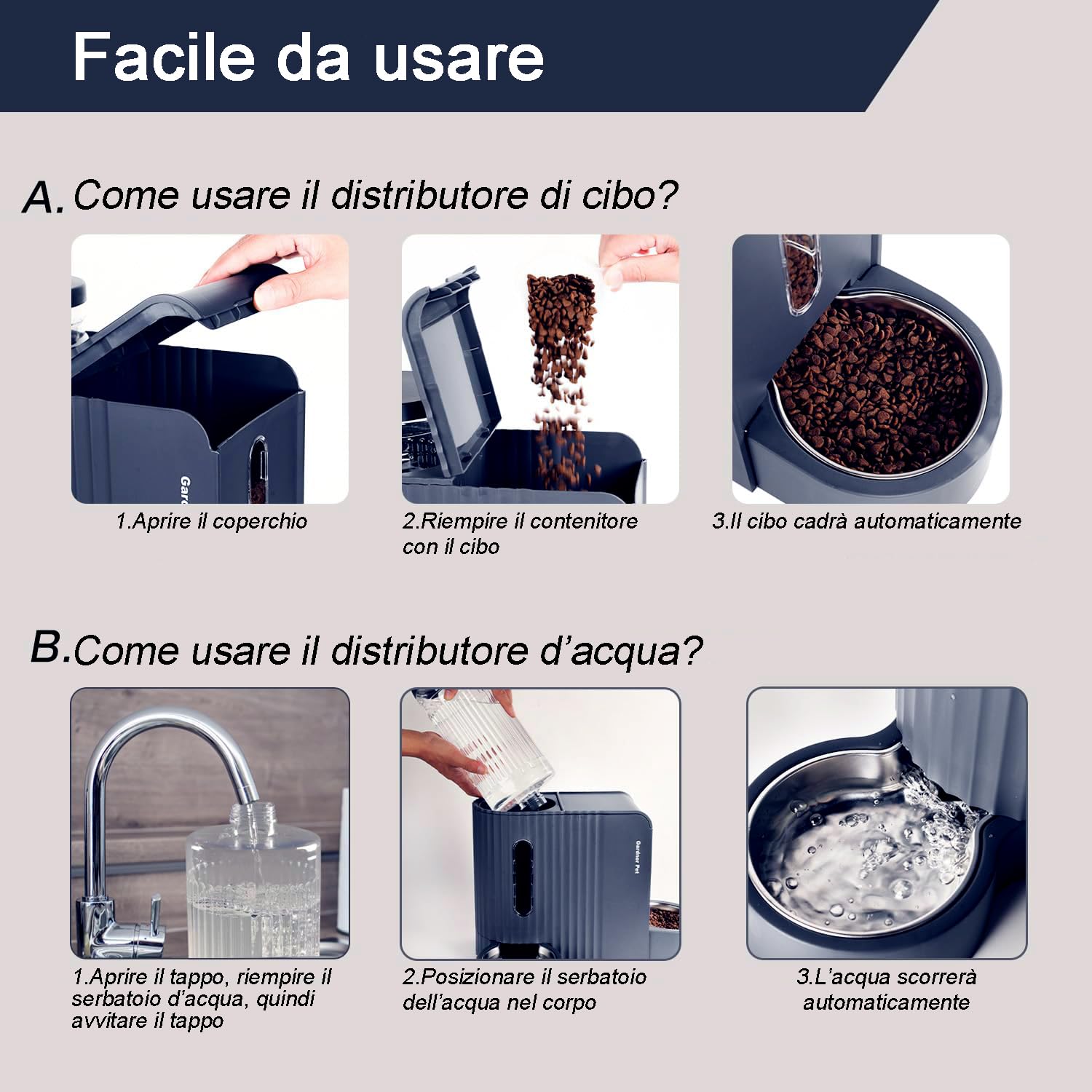 Gardner Pet 2 in 1 Distributore Automatico Cibo e Acqua Gatti (6L*2), Distributore Automatico Cibo Gatti con Ciotola in Acciaio Inox, GravitÀ Dispenser Crocchette Gatto, Senza BPA, Blu Scuro