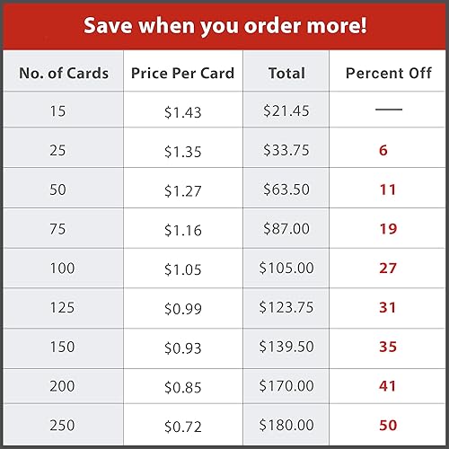 Miniatura 5 de Let's Make Memories Tarjeta fotográfica personalizada de trío de confeti de 5 x 7 pulgadas, calidad premium (tarjetas de Navidad y sobres blancos),