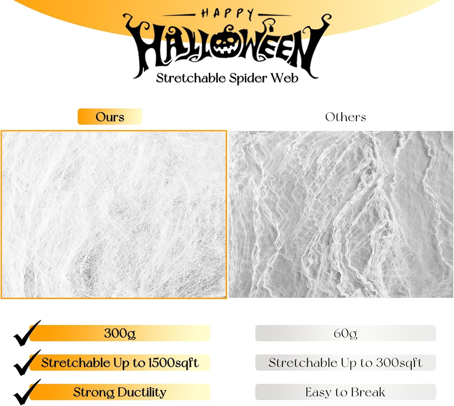 Daily Treasures Halloween Decoration Kit,300g Stretchable Spider Web & 59in Large White Rope Spider's Web& 32pcs Realistic Spiders,Spider Web Decoration for Lawn Home Party Indoors/Outdoors(1500sqft)