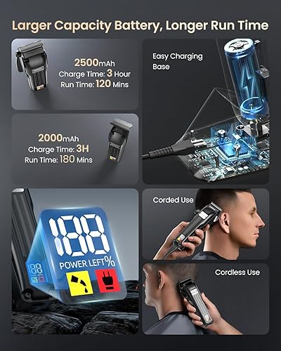 Miniatura 4 de Afloia - Juego de cortapelos profesional para hombres, kit de cortadora y recortadora de pelo de alta calidad con motor sin escobillas de alto par y