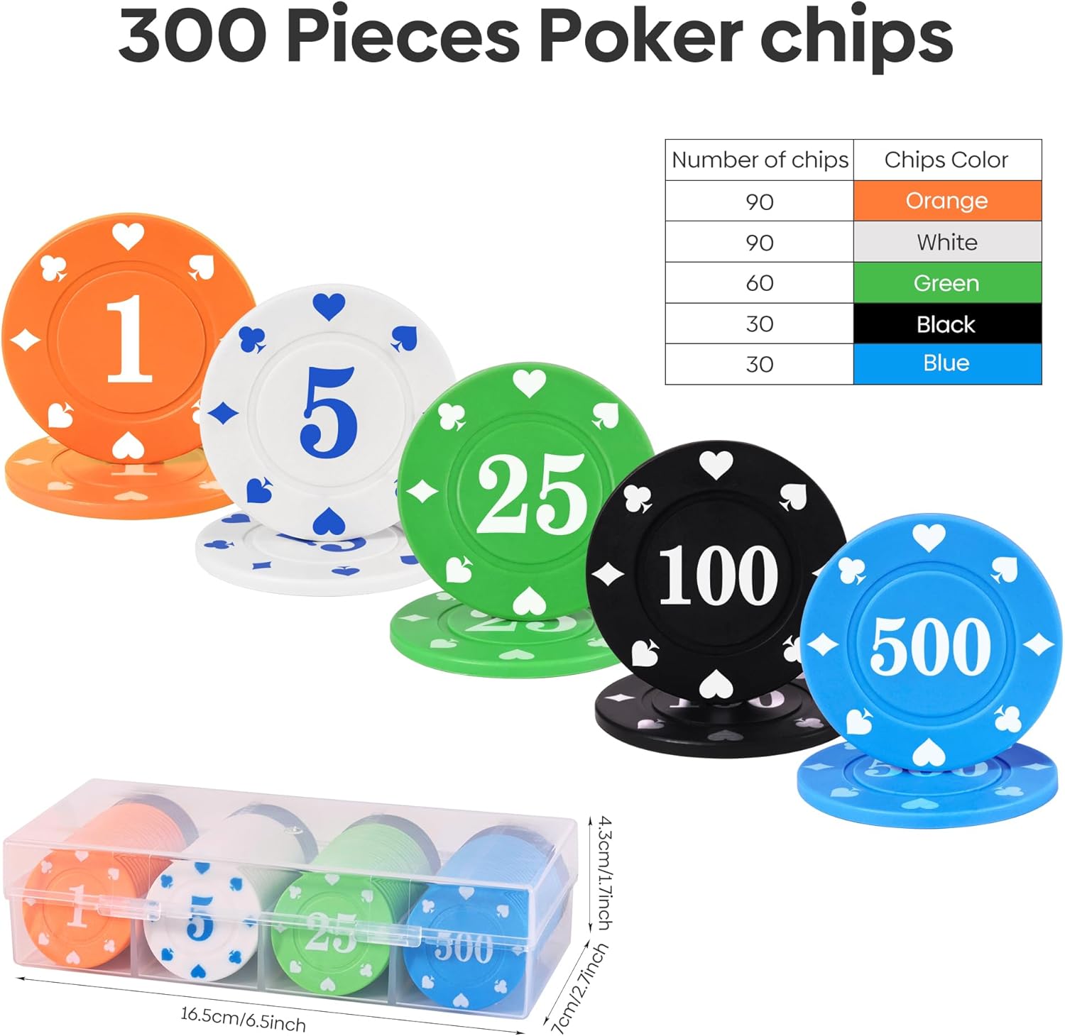 Plastic Poker Chips Set with Storage Box for Blackjack, Texas Hold'em, Night Poker Games