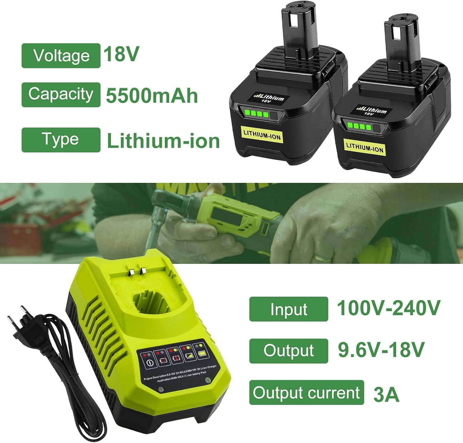 2 * Batteria per Ryobi 18V 5.5Ah Exemoro batteria di ricambio e BCL14181H 9.6V-18V caricabatterie di ricambio per Ryobi RB18L50 RB18L40 RB18L30 RB18L25 RB18L20 RB18L15 P108 P189 P190 P191 P192 etc
