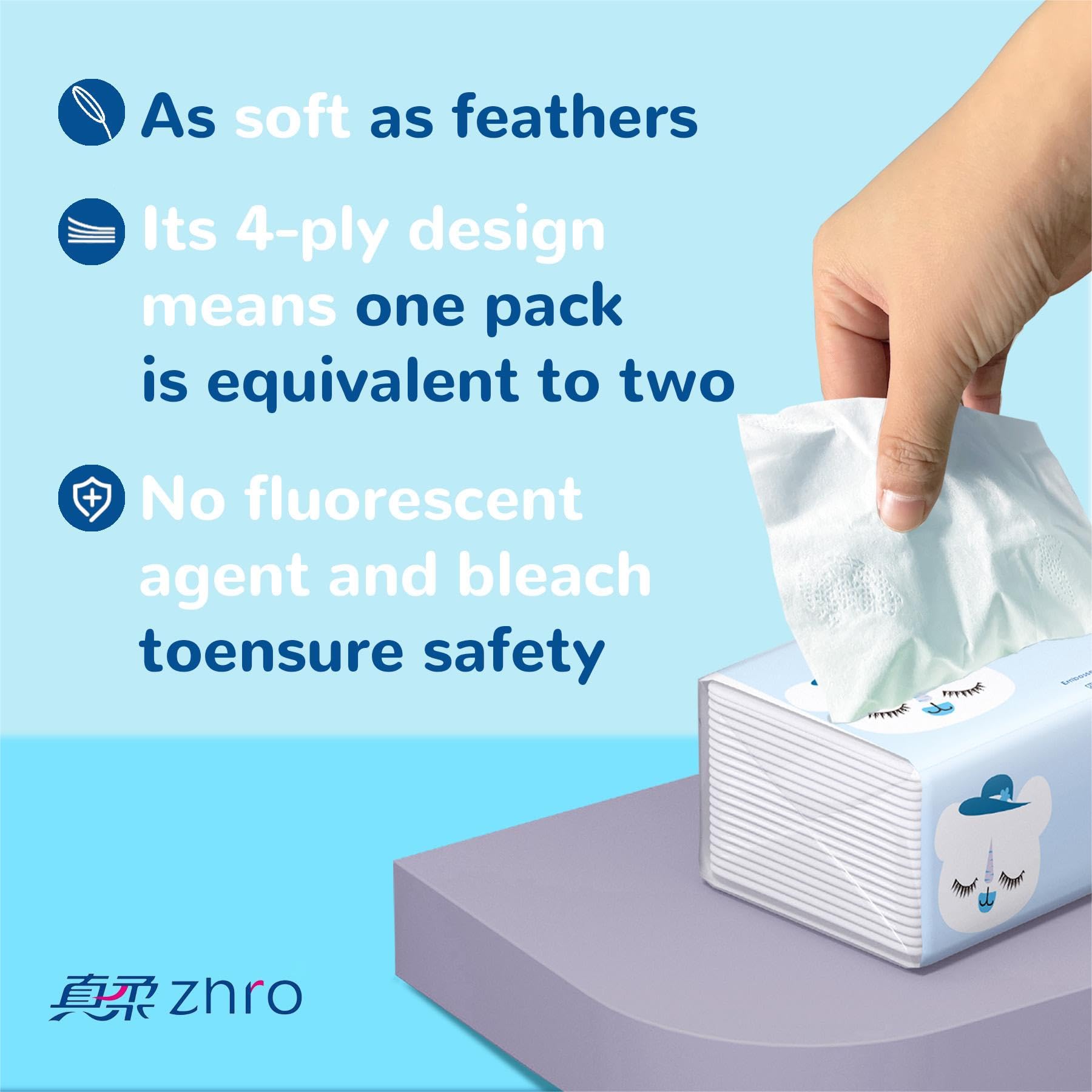 雑誌　TISSUE No.4 Amazon.com: Zhro 4-Ply Facial Tissues, 16 Packs (5.6 x 3.6 x 2.7