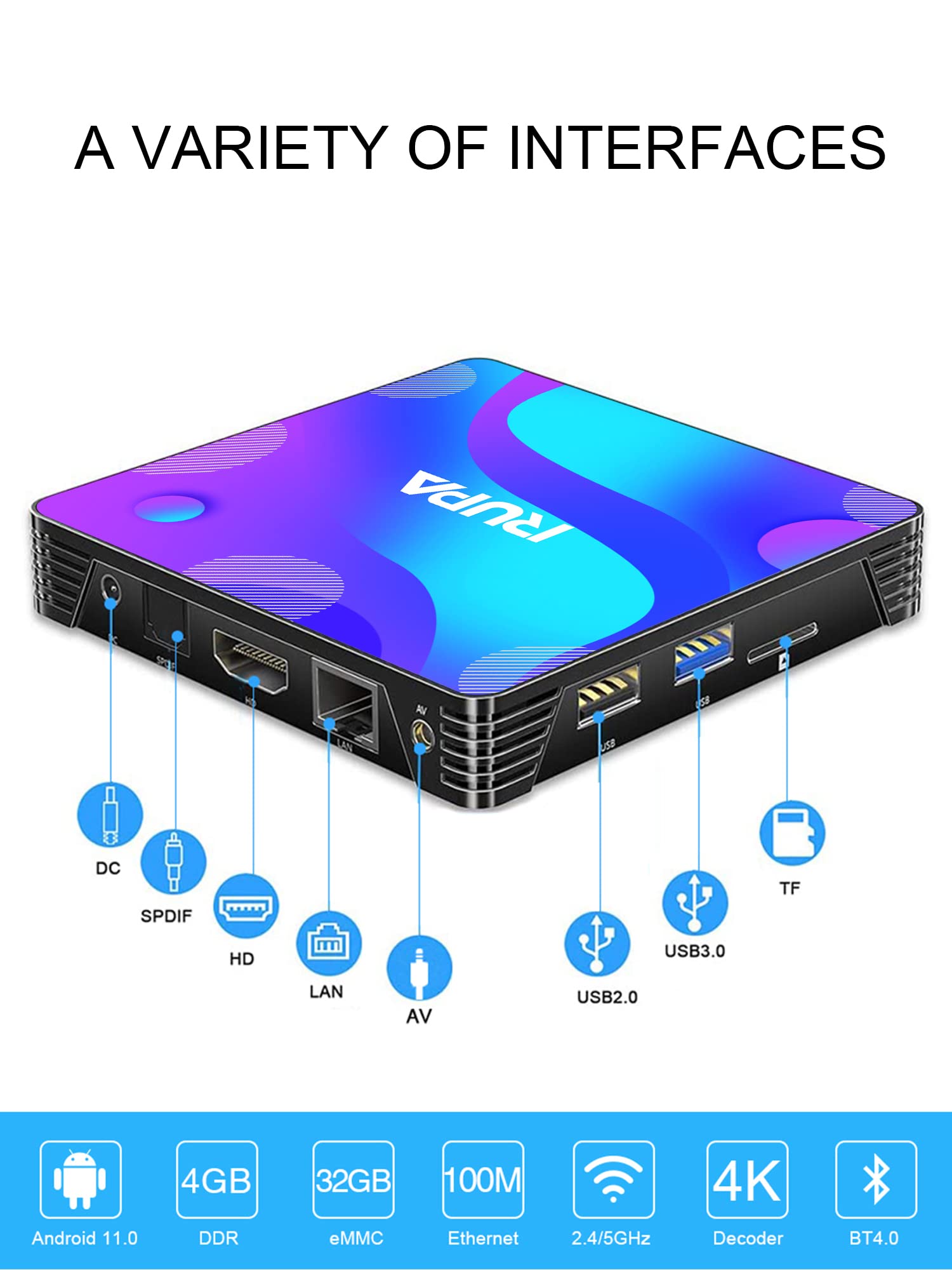 RUPA Android TV Box 13.0, 2025 Android Box With RAM 2G ROM 16G WiFi6