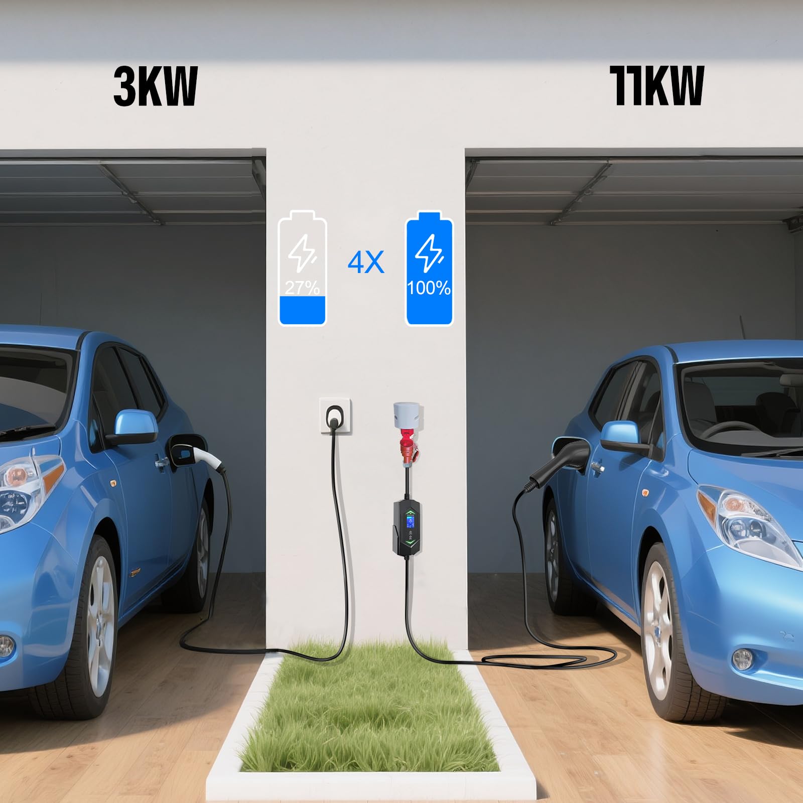 Stacja ładowania samochodów elektrycznych 11kW 3-fazowa, Typ 2 do CEE 16A 5 pin, Kabel 7m, Adapter do gniazdka Shuko, Wallbox ładowarka regulowana 6-16A 1-12 godzin, IP65, -30 ℃ do 50 ℃, Ładowarka do