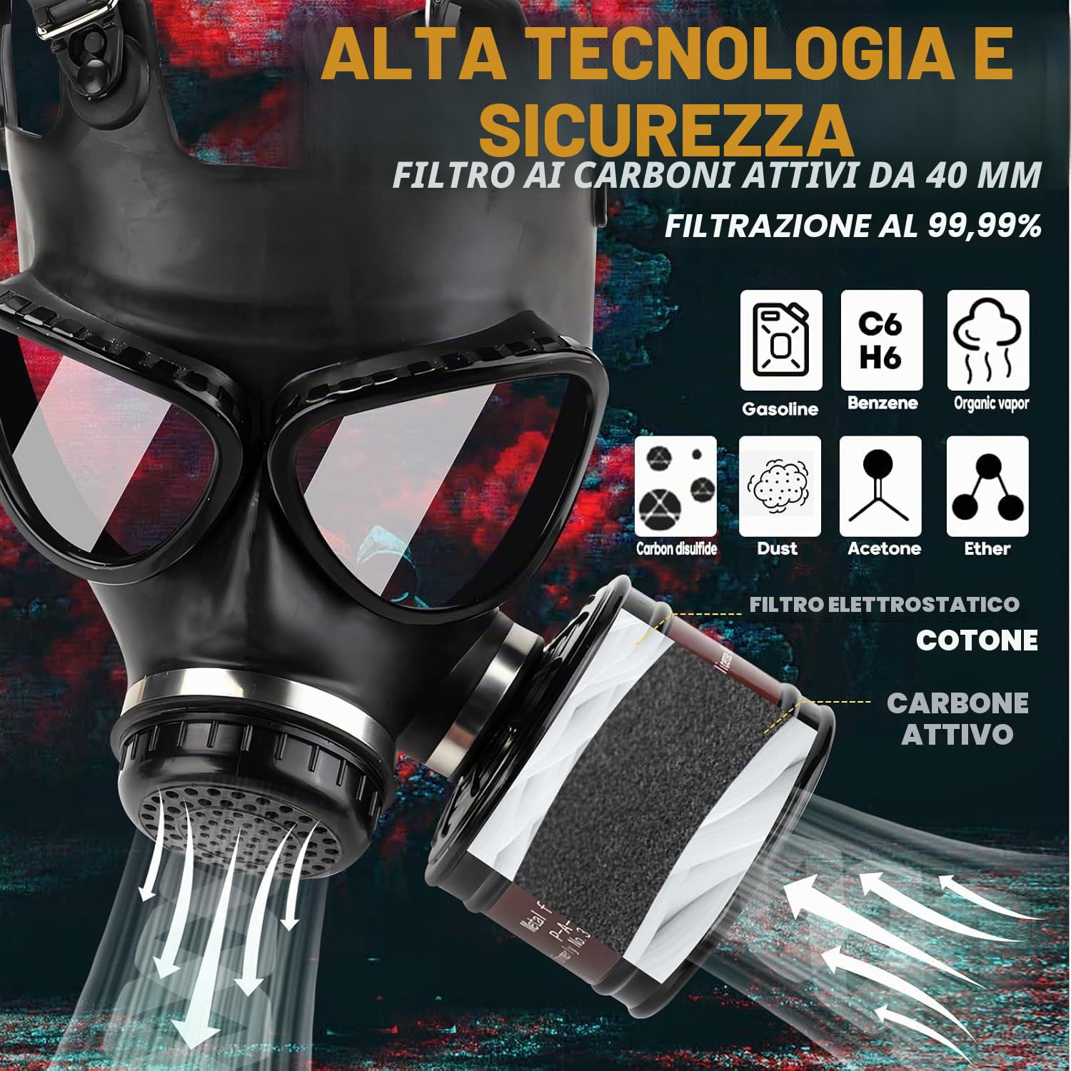 Maschera antigas con filtro, maschera respiratoria riutilizzabile anti-polvere per levigatura, lavori di costruzione, verniciatura a spruzzo, prodotti chimici, taglio, lucidatura a macchina