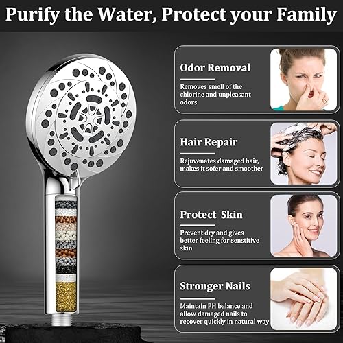Miniatura 2 de Cabezal de ducha filtrado con mano, alta presión, 5 modos de pulverización, cabezal de ducha con manguera, soporte y 15 etapas de suavizante de