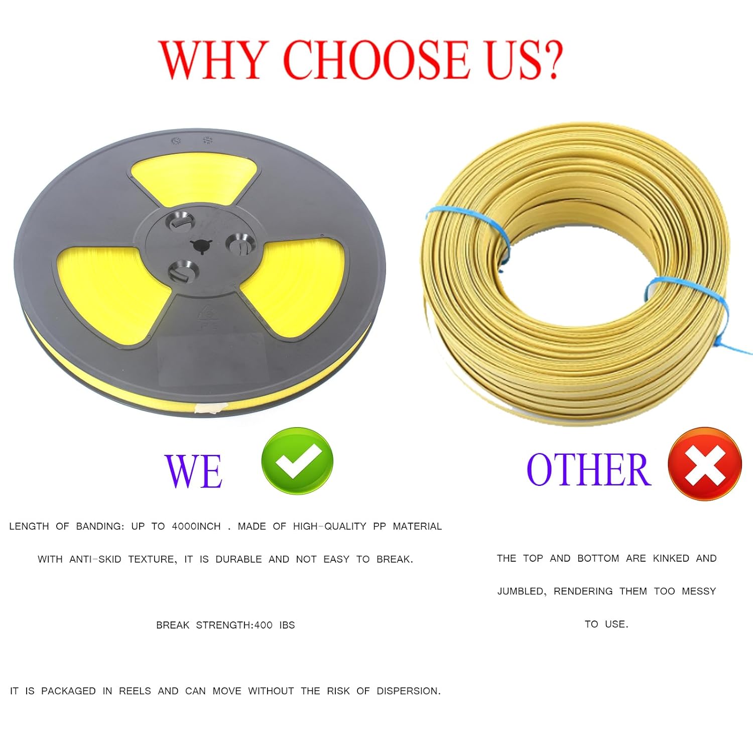 Packaging Banding Strapping Kit, Poly Strapping Tensioner, 4000" PP Strapping Band,100 Pcs Metal Seals, Sealer Tool, Heavy Duty Pallet Strapping Kit, Bundling, Securing Supplies for Shipping