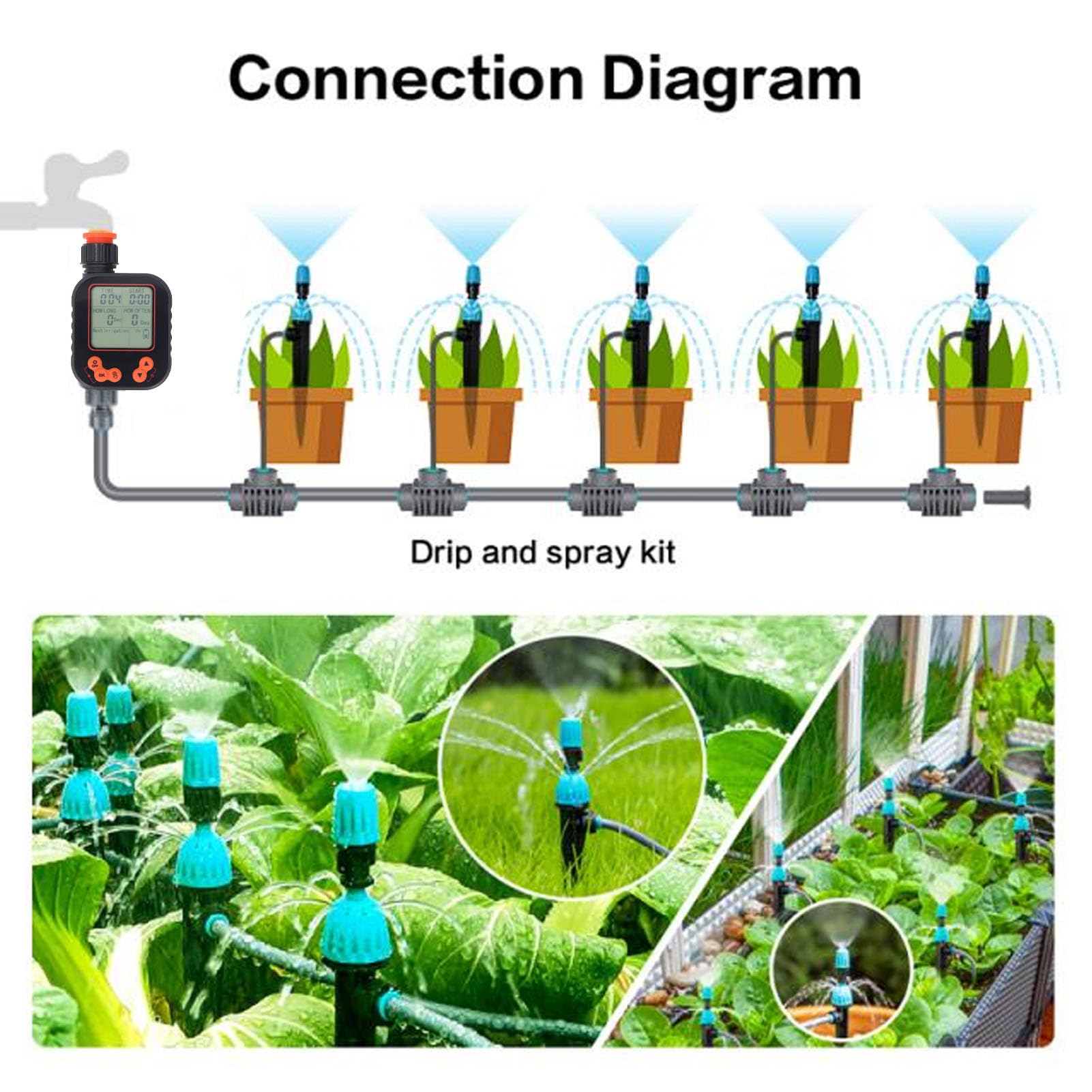 Timer Irrigazione Rubinetto Timer Conto Alla Rovescia per Irrigato, Controller Automatico Irrigatore Timer Irrigazione Giardino Timer Irrigazione per Esterni,