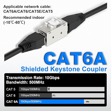 وصلة Keystone من سبائك الزنك VCELINK CAT6A RJ45 محمية، عبوة من 10 وصلات Keystone Jack مضمنة من أنثى إلى أنثى بسرعة 10 جيجابت في الثانية للوحة التوصيل ولوحة الحائط Keystone، باللون الفضي