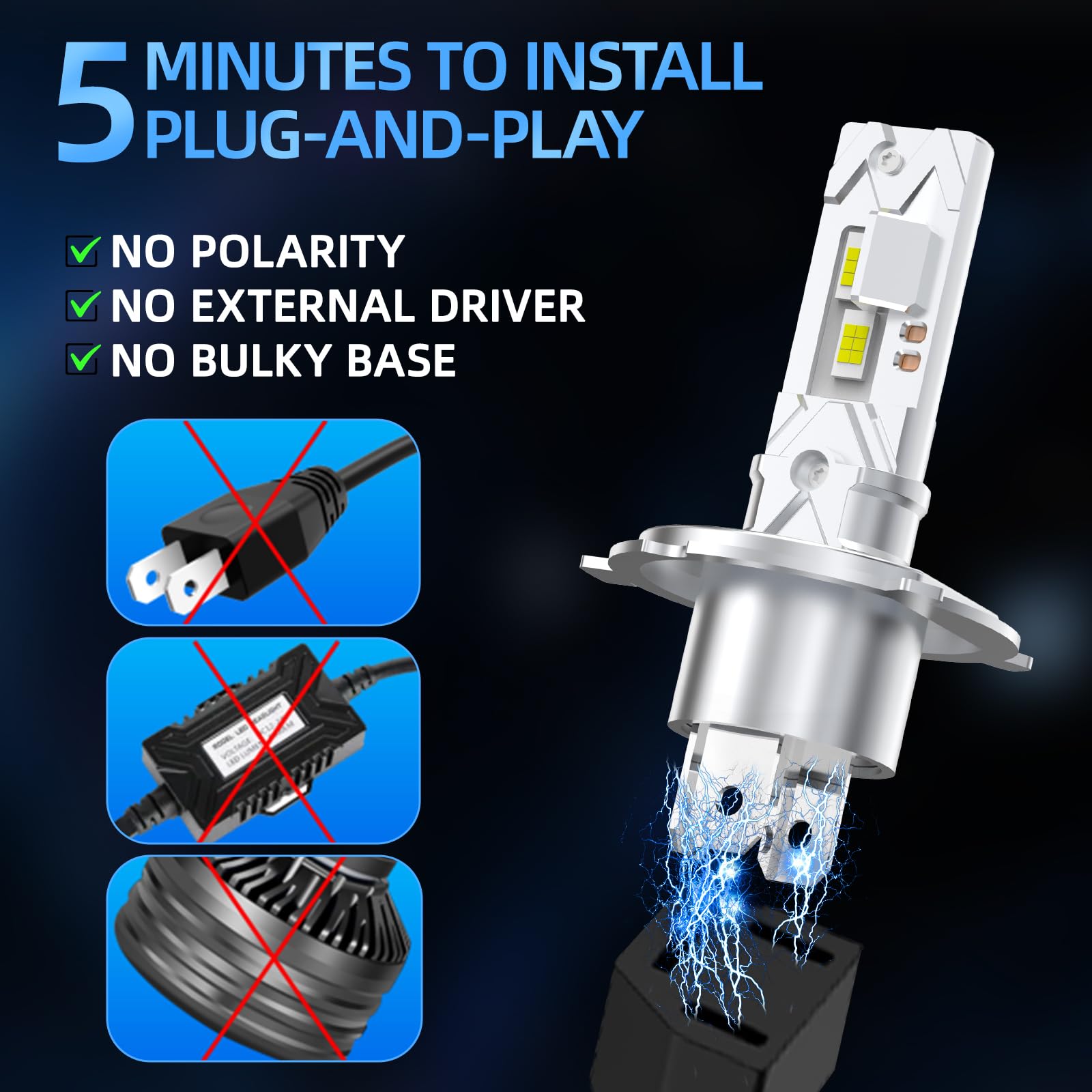 SHINYY Lampadine H4 LED per Auto e Moto, 2026 22000LM Potente 12V 6500K Bianco Freddo Lampada LED H4 HB2 9003 per Faro per Luci Anabbaglianti o Abbaglianti, Plug and Play, Pack da 2