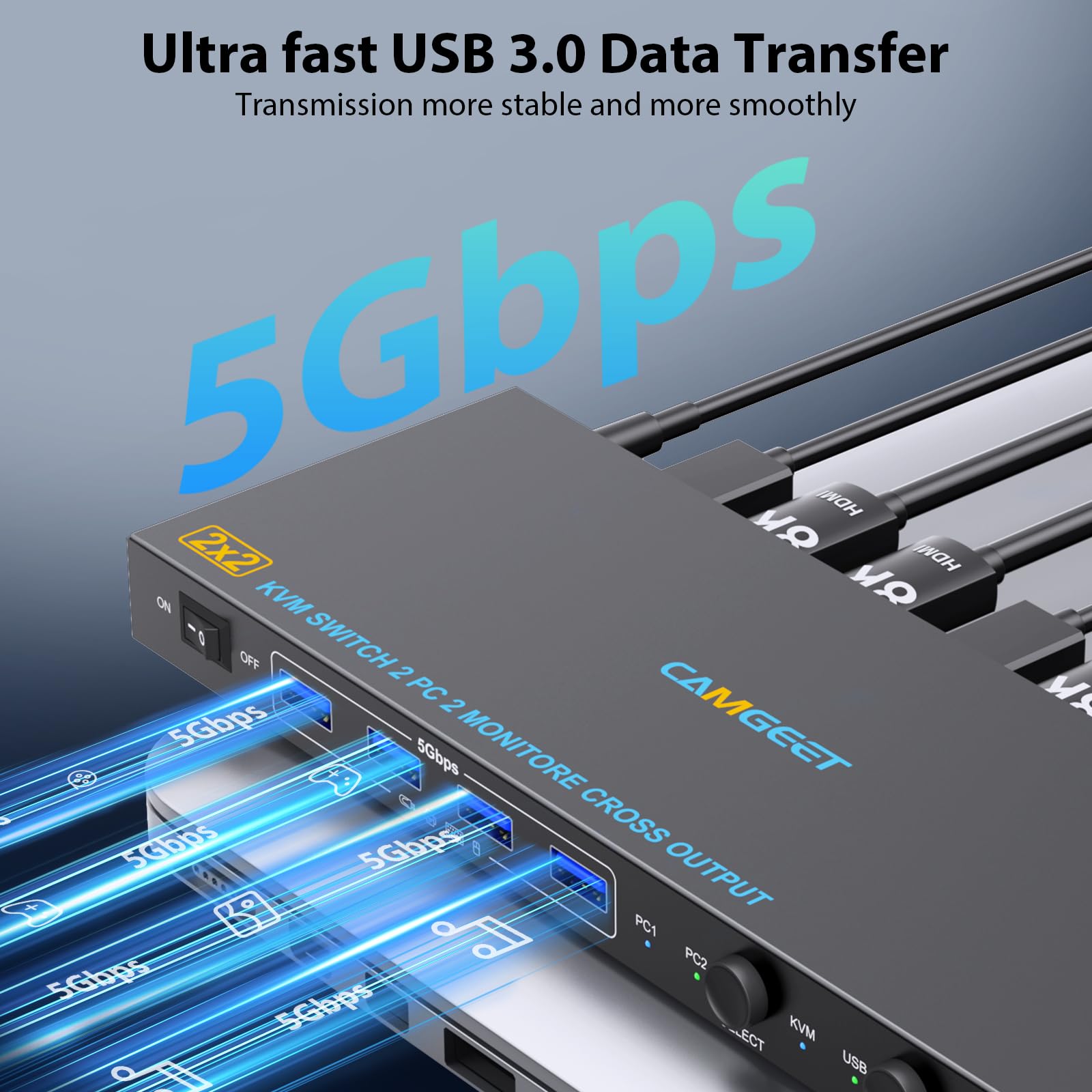 Switch KVM USB 3.0 HDMI 2 PC 2 monitor 8K @ 60Hz, camgeet KVM switch HDMI & USB Switcher Dual Mode, Cross Display, per 2 computer, condividere 2 monitor e 4 porte USB 3.0, con telecomando cablato