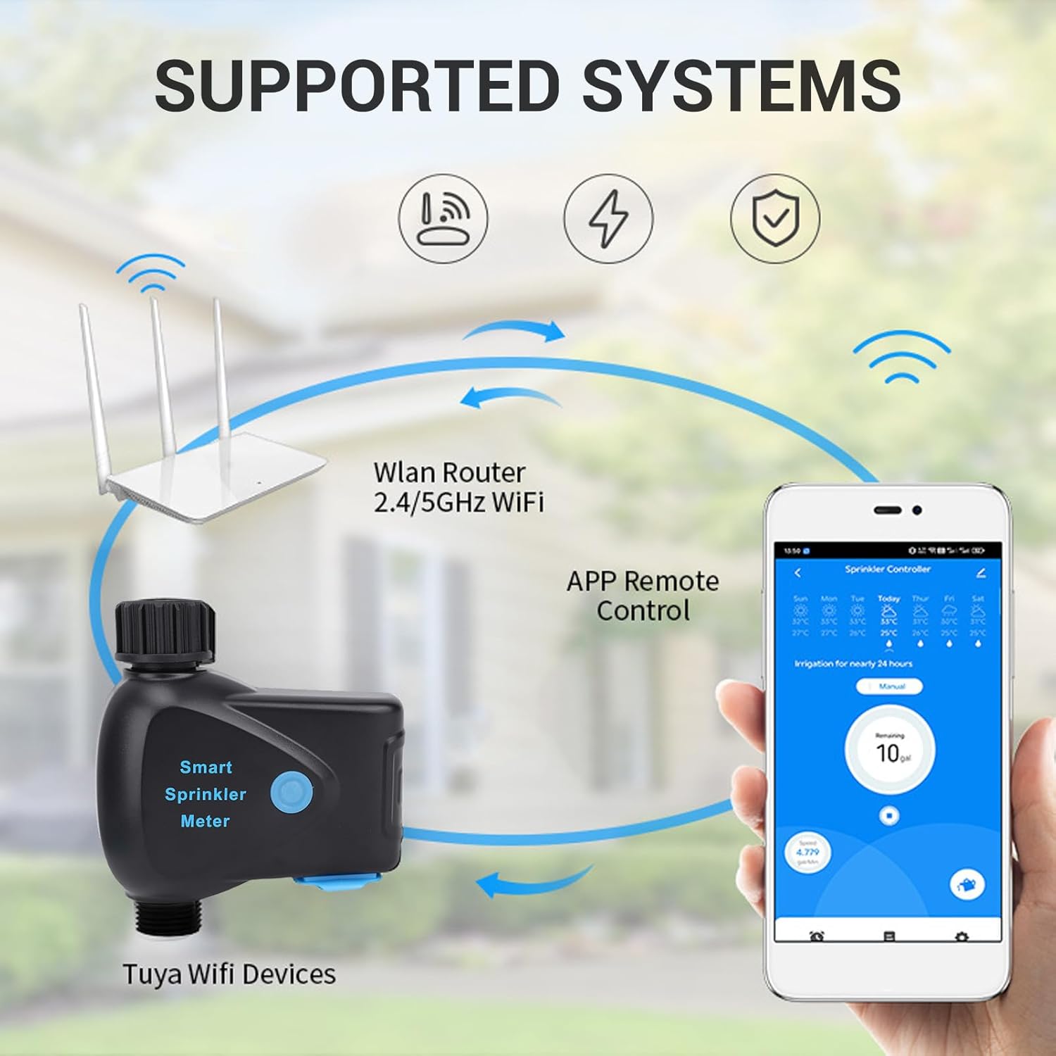 Fafeicy Smart Sprinkler Timer WiFi Irrigation Controller with Rain Delay Meter Automated Watering System Smart Irrigation System Water Tracking (#1)