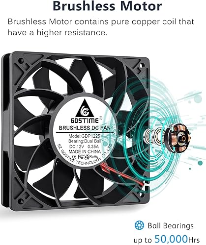 Miniatura 5 de GDSTIME Ventilador de caja de 4.724 in, ventilador de presión de aire de aumento, ventilador de enfriamiento sin escobillas de 4.724 in x 0.984 in,