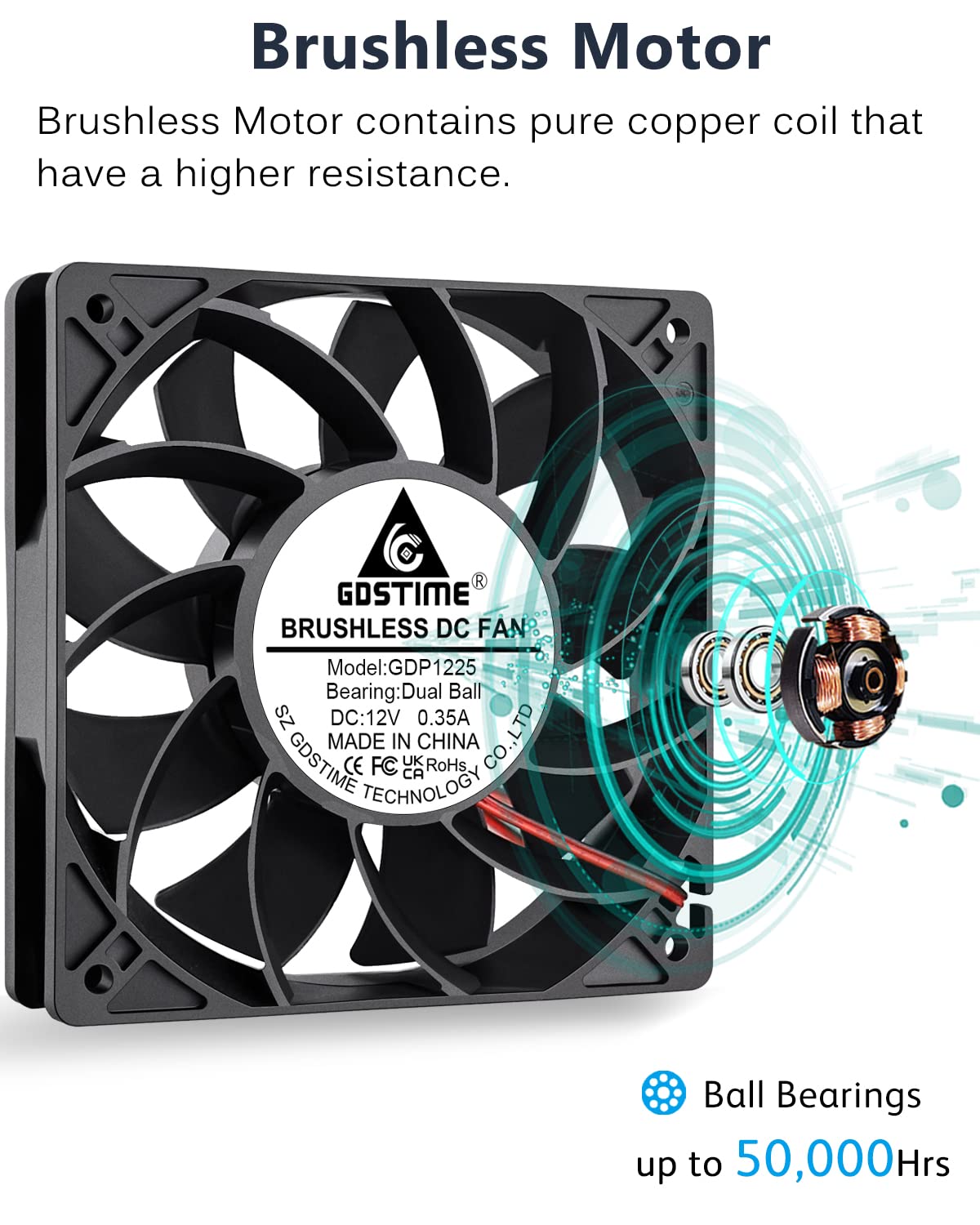 GDSTIME 120mm Case Fan, High Air Pressure 120mm x 25mm 12V DC Brushless Cooling Fan 2Pin Dual Ball Bearings