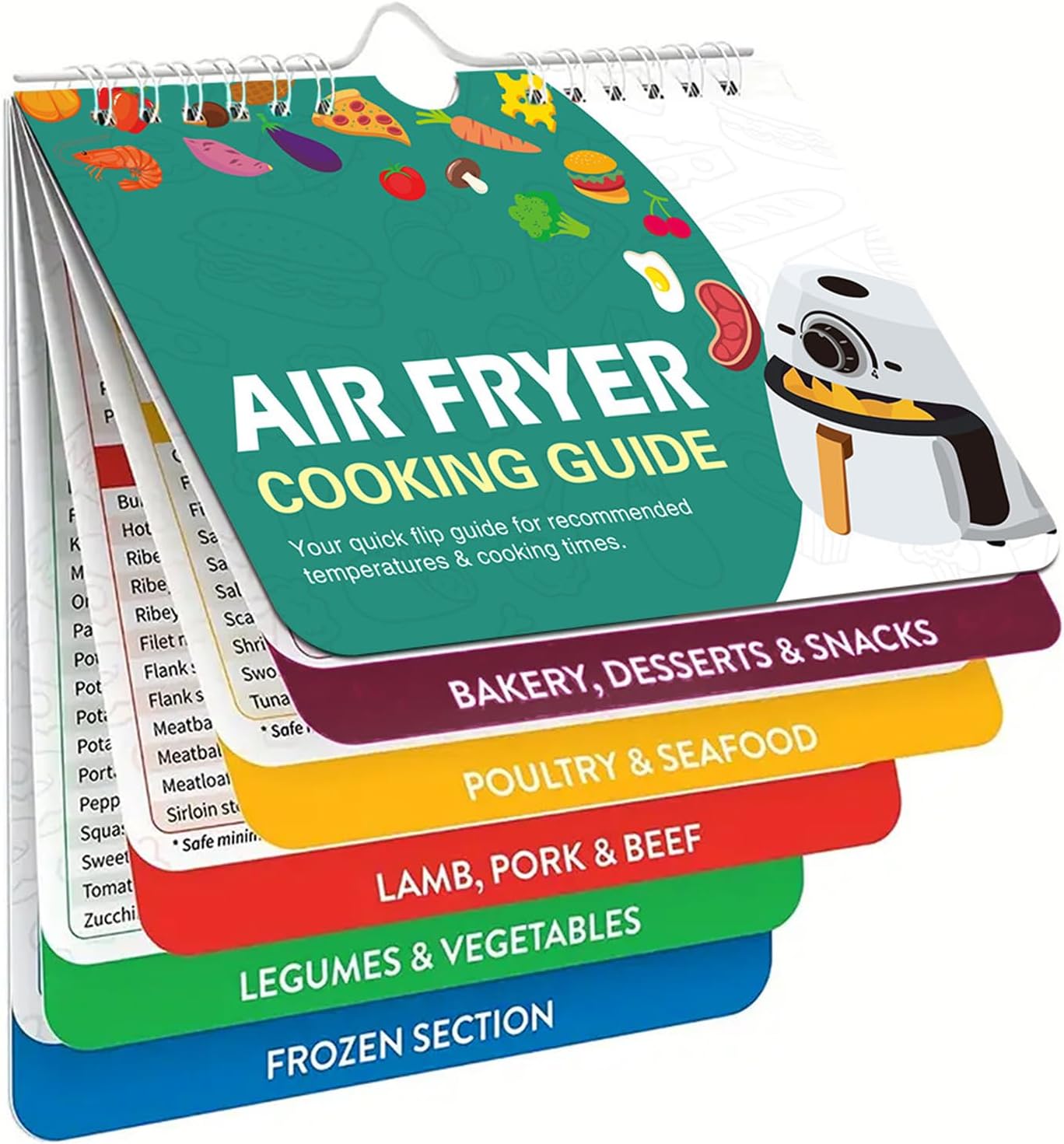 Rablue Air Fryer Cookbook Magnetic Cheat Sheet, Air Fryer Cheat Sheet ...