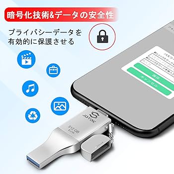 充電器&フラッシュドライブ Amazon.co.jp: 【Apple MFi認証 iOS 17に対応】iPhone-USB