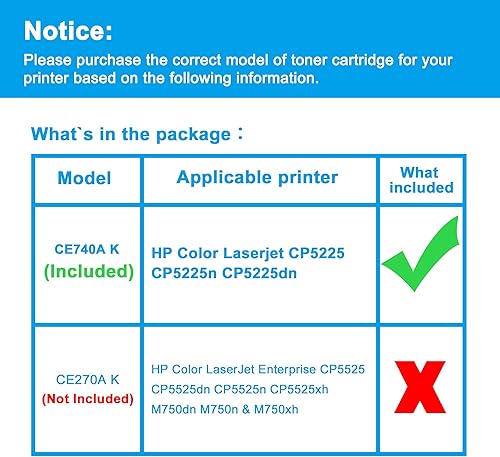 Miniatura 9 de LCL Cartucho de tóner remanufacturado de repuesto para HP 307A CE743A CP5225n CP5225dn CP5225 (paquete de 1 Magenta)