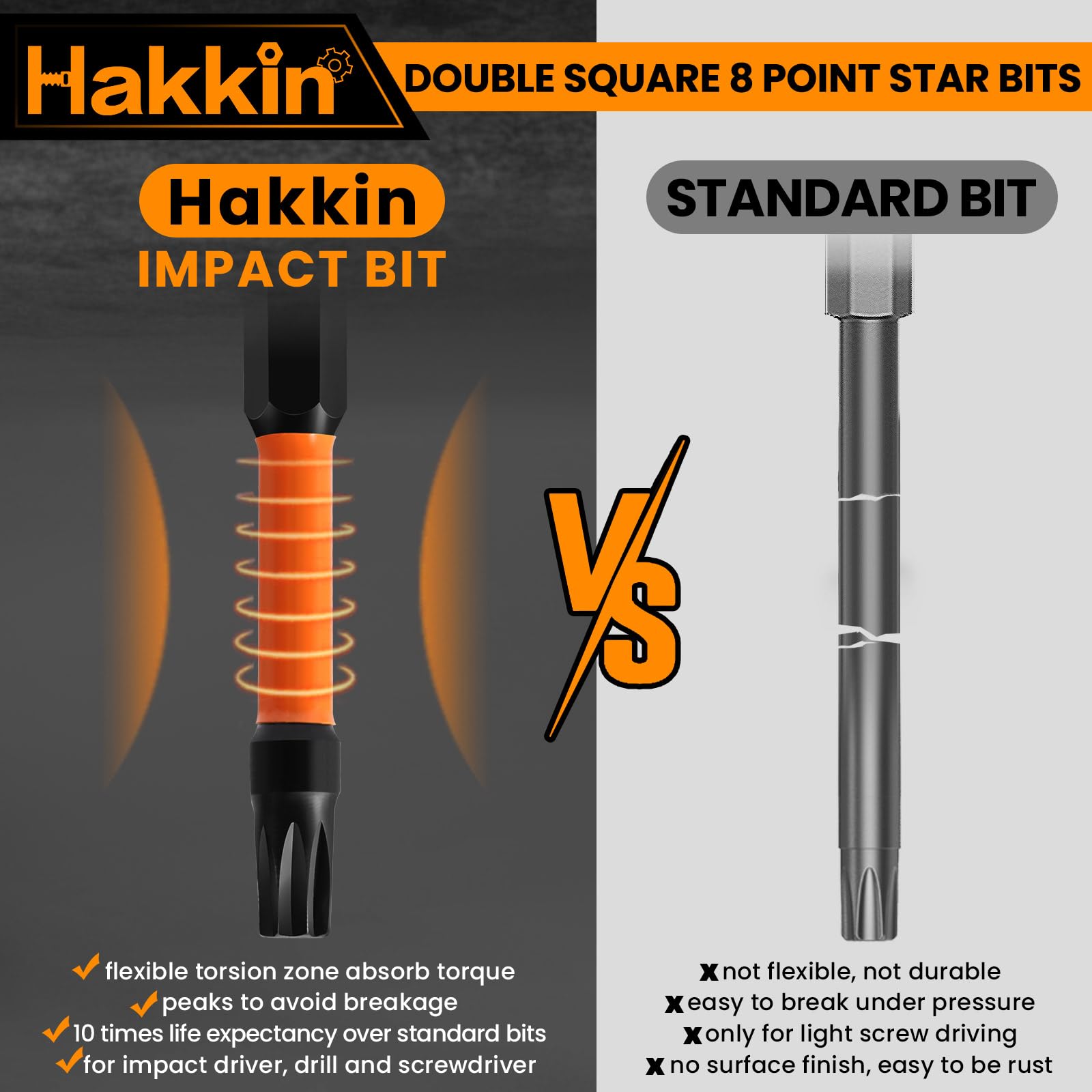 Double Square 8 Point Star Bit Set Hakkin 17Pcs S2 Steel 8 Spline Double Square Fastener Drive Bit Set Size #1, #2 - Image 4