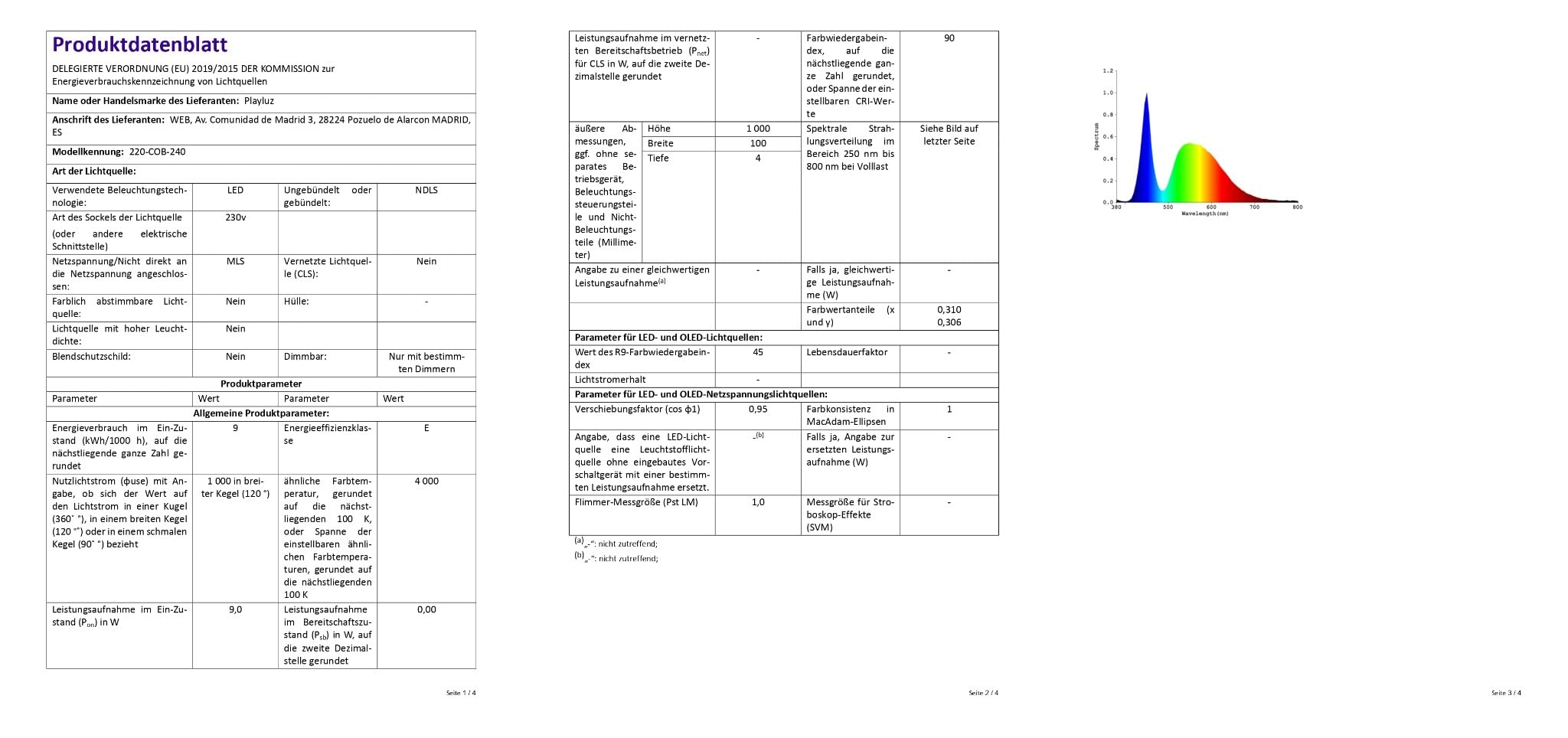 Taśma LED COB 220 V WYSOKA LUMINOŚNOŚĆ, KLEJNY I PRZEŁĄCZNIK. WODOODPORNY Zimny / Neutralny / Ciepły Wodoodporny pasek IP67 (Zimna biel, 15M)