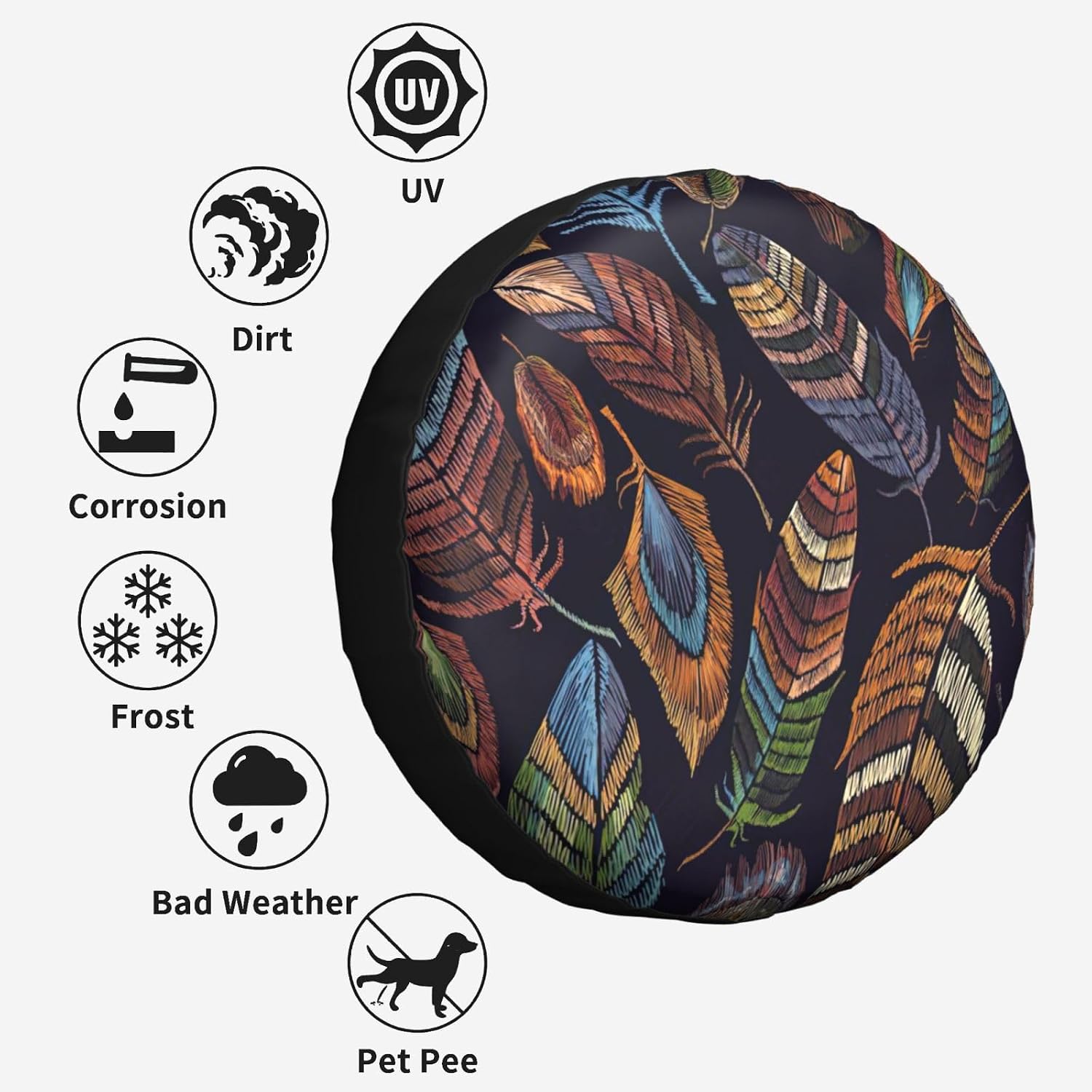 Peacock Feather Print Tire Cover Universal Spare Wheel for Trailer Rv SUV Truck Camper Travel Accessories