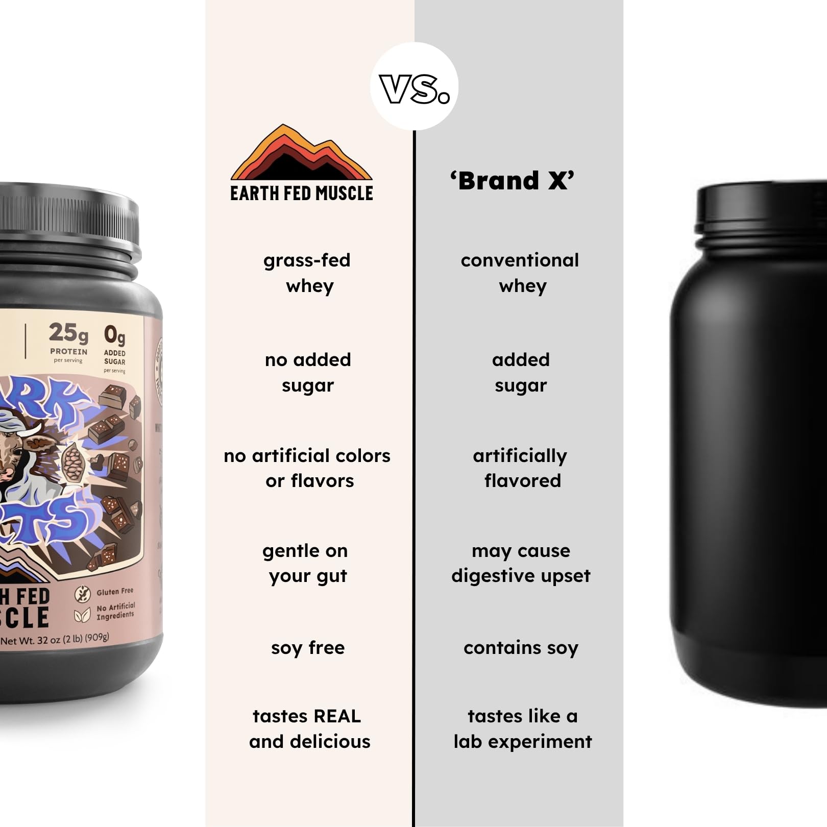 Earth Fed Muscle Dark Arts Salted Dark Chocolate Whey Protein Isolate — Amazon image 4