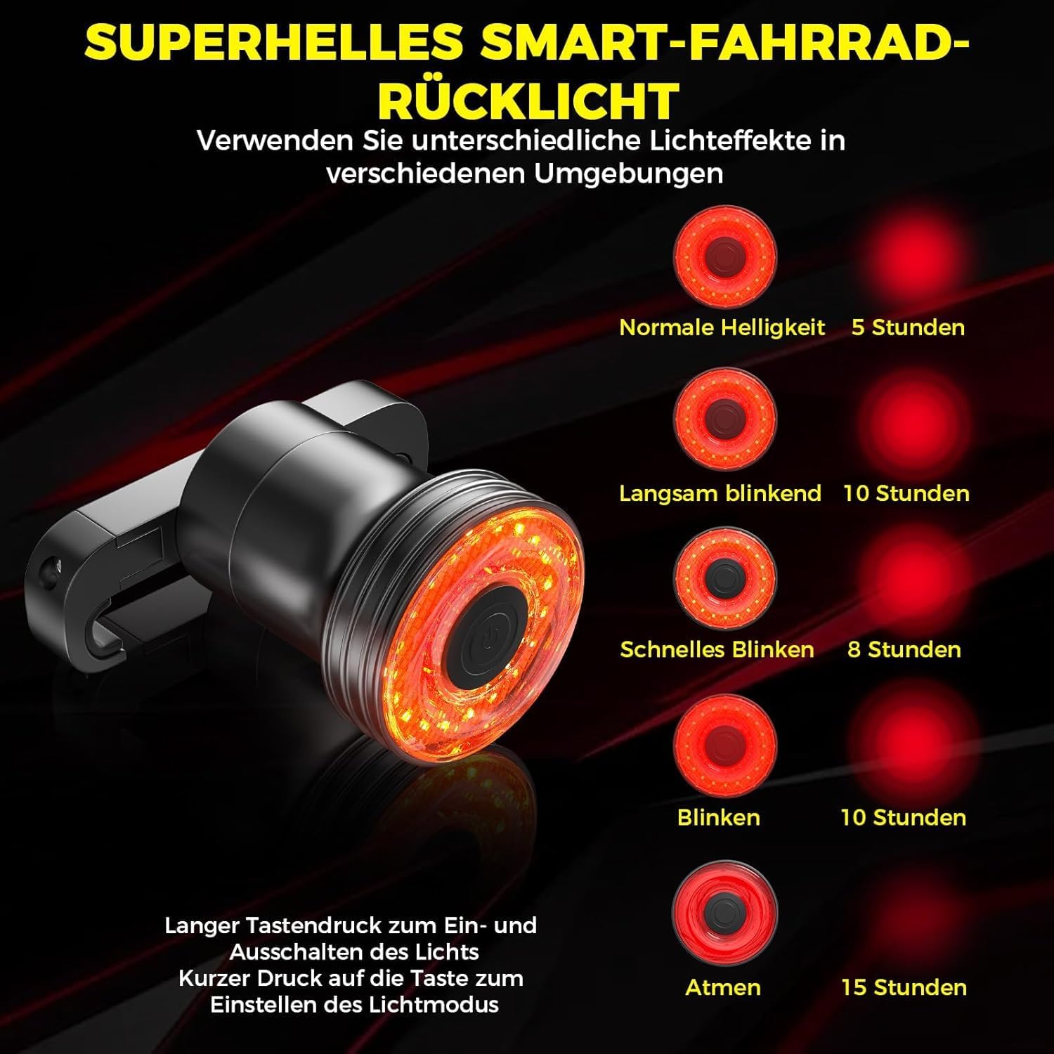 Fahrrad Smart Rücklicht | Auto ON/Off Led Fahrrad Rücklicht USB-C Aufladbar Batterie | Fahrradlicht Hinten IPX6 Wasserdicht für Rennrad, MTB, E-Bike (2025 EU-Patente)