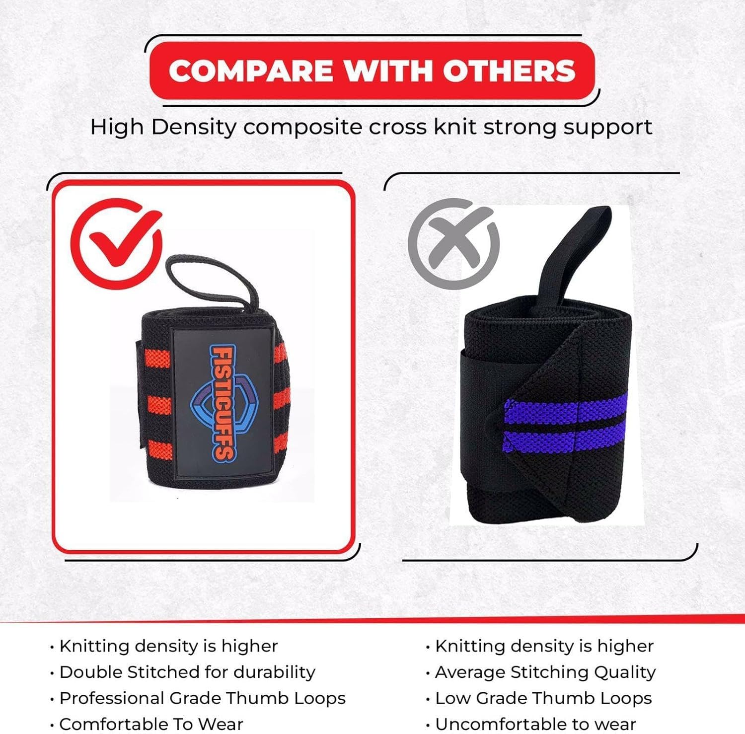 Fisticuffs Fistifuffs wrist straps-strap wrist supports best for gym workouts & training heavy duty power wraps strong powerlifting & bodybuilding hand protector bands(Normal strangth), Red & Black