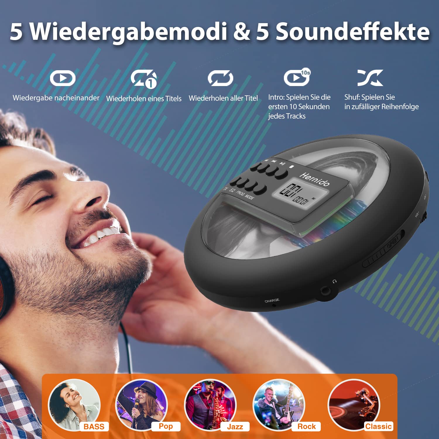 Tragbarer CD-Player für Auto, kompakter CD Player mit FM-Transmitter, USB wiederaufladbarer Discman mit Kopfhörer, stoßfest/fortsetzende Wiedergabe Walkman
