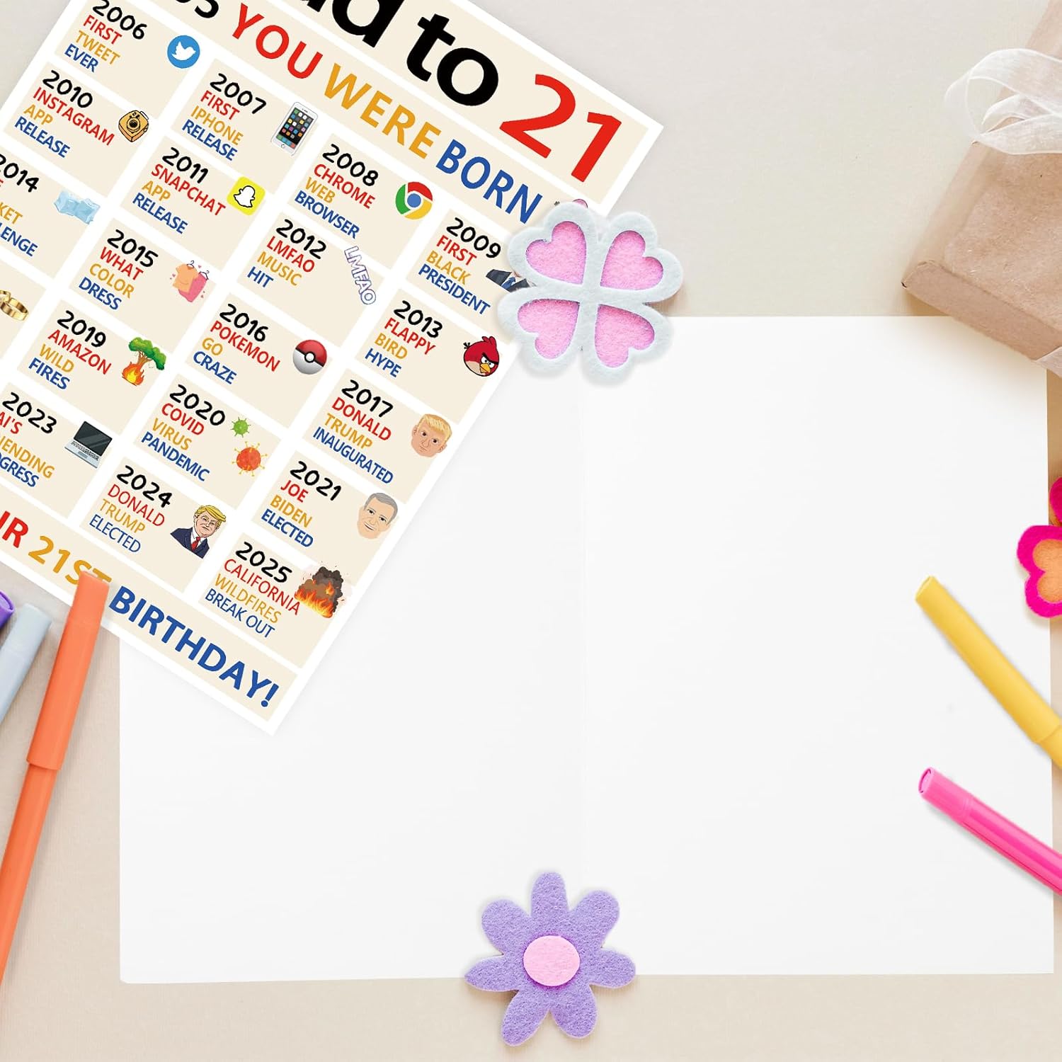 OJsensai Happy 21st Birthday Gifts for Her Him, Big 21 Years Old Birthday Card for Women Men, 21 Birthday Decorations, Best 21 Bday Gifts for Daughter Son Friends - Image 3