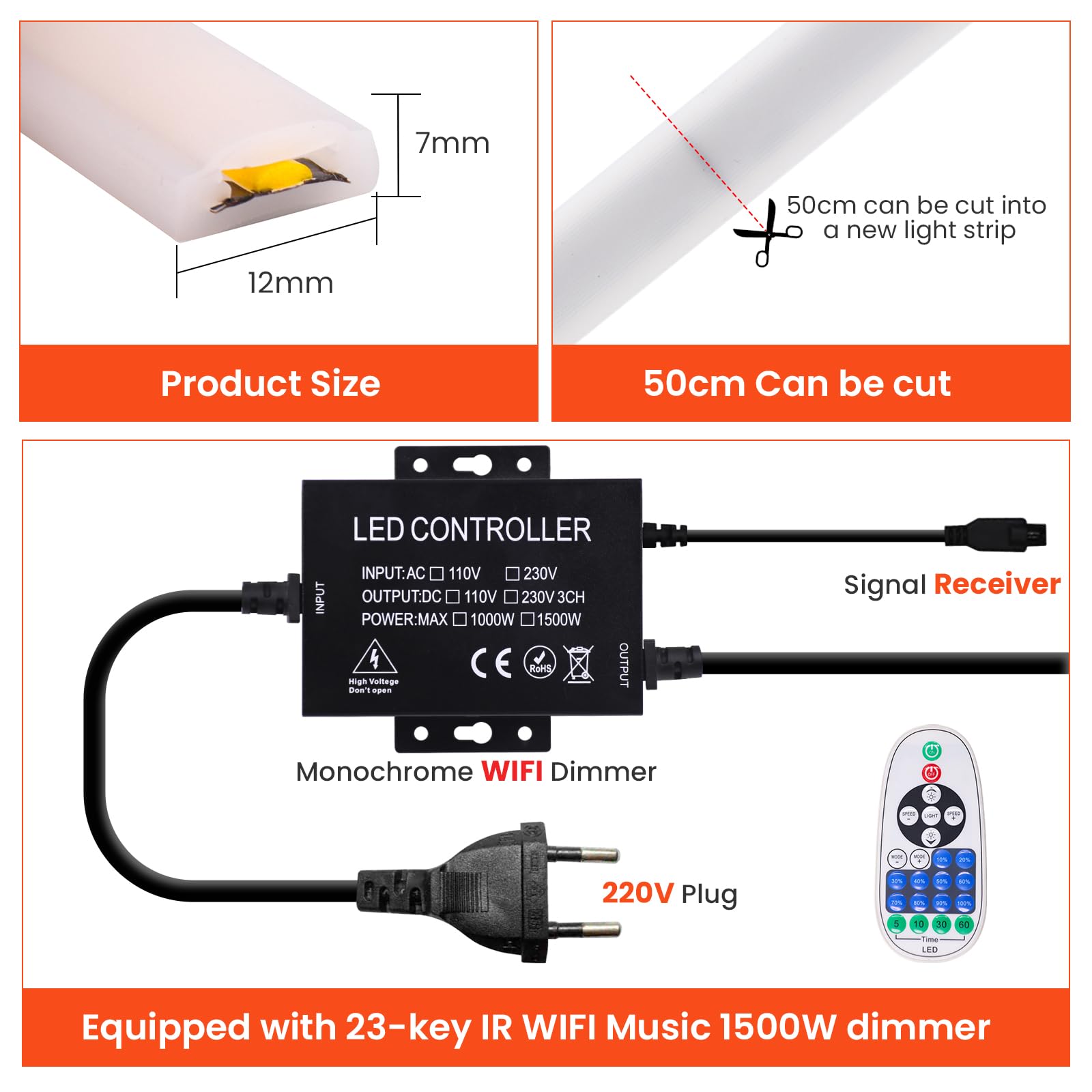KISUFU Tira de LED COB 220V, IP65 Impermeable 288 LEDs/m Tira Neón Luces Flexible Cada Corte de 50cm, Tira de LED COB con WiFi 1500w 23 teclas ir dimmer monocromático para dormitorio, cocina.