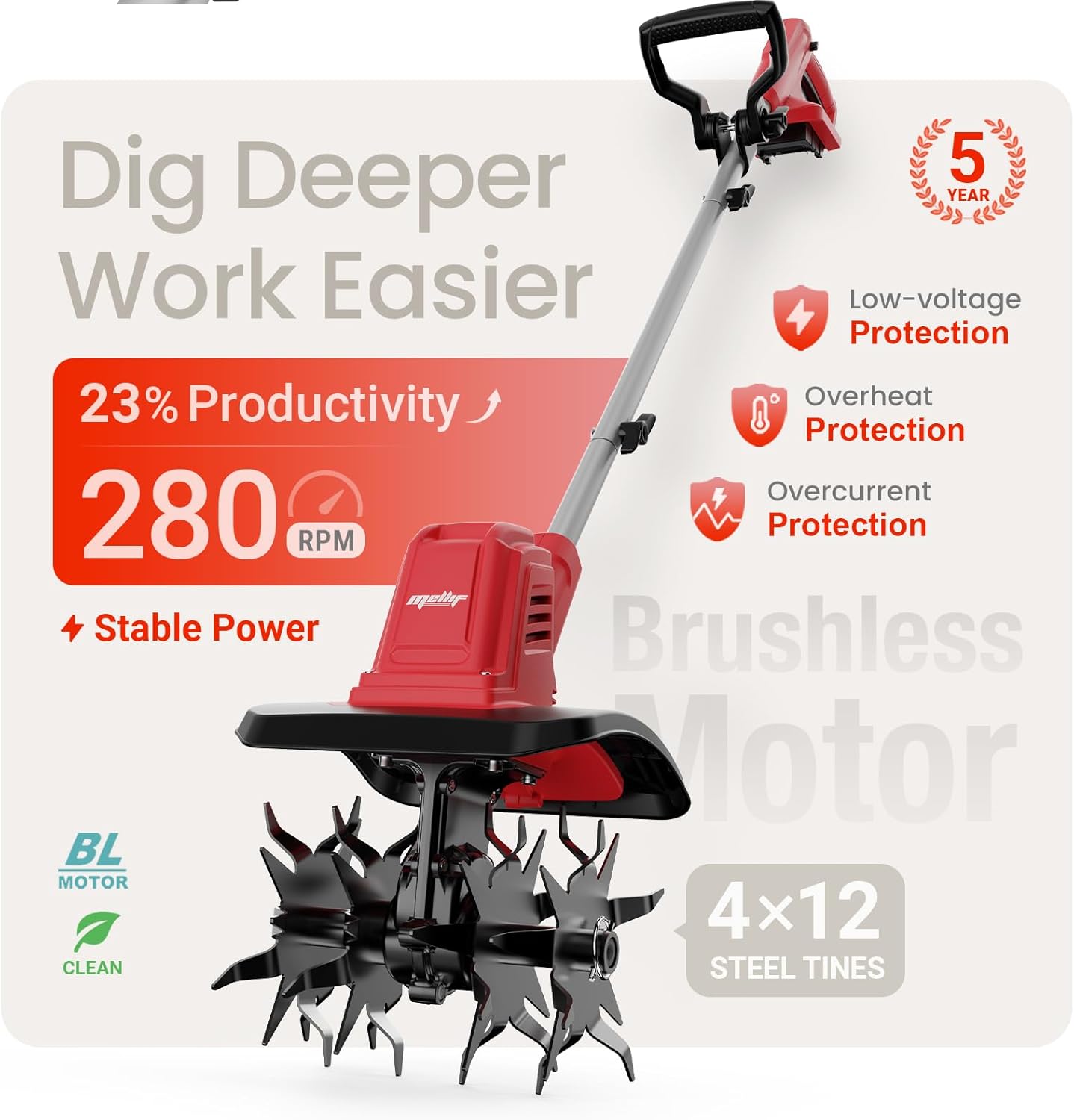 Brushless Cordless Tiller Cultivator Compatible with Milwaukee 18V Battery (Tool Only), Electric Rototiller with 48 Steel Tines, 280RPM, 10" Width, 7" Depth Garden Tiller for Gardening/Soil Turning