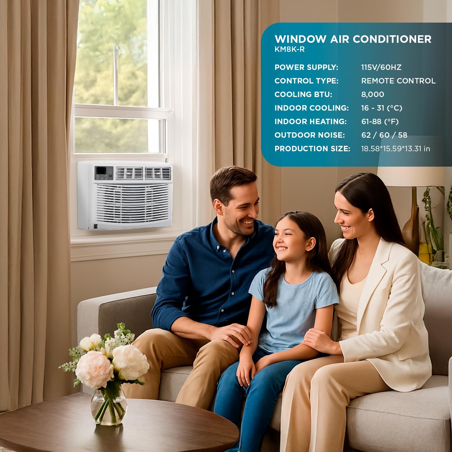 Kenmore KM8K-R 8,000 BTU Window Air Conditioner for Medium R…