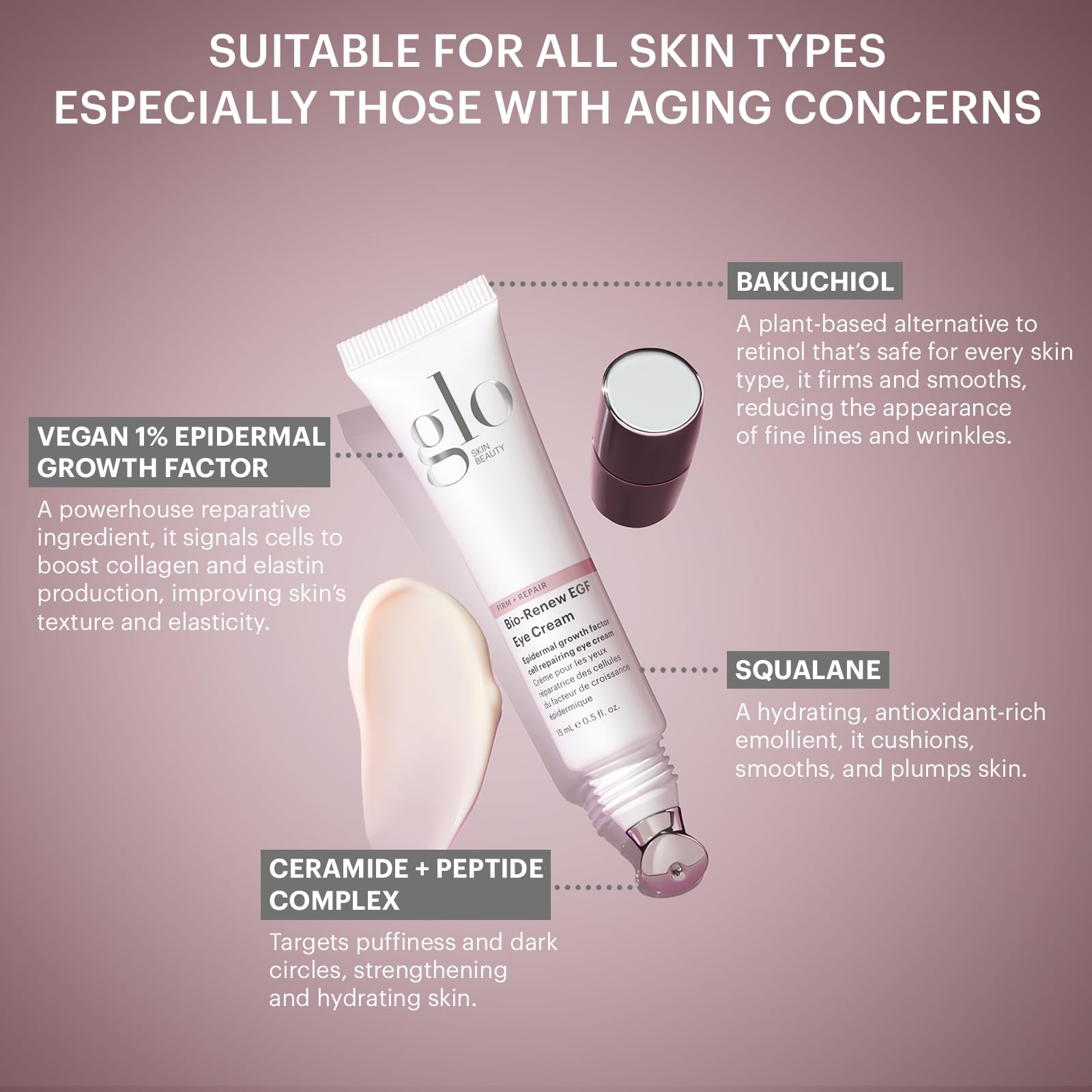 Glo Skin Beauty Bio-Renew EGF Eye Cream - Epidermal Growth Factor Cell Repairing Eye Cream, Combats Signs of Aging By Repairing, Hydrating & Firming Skin