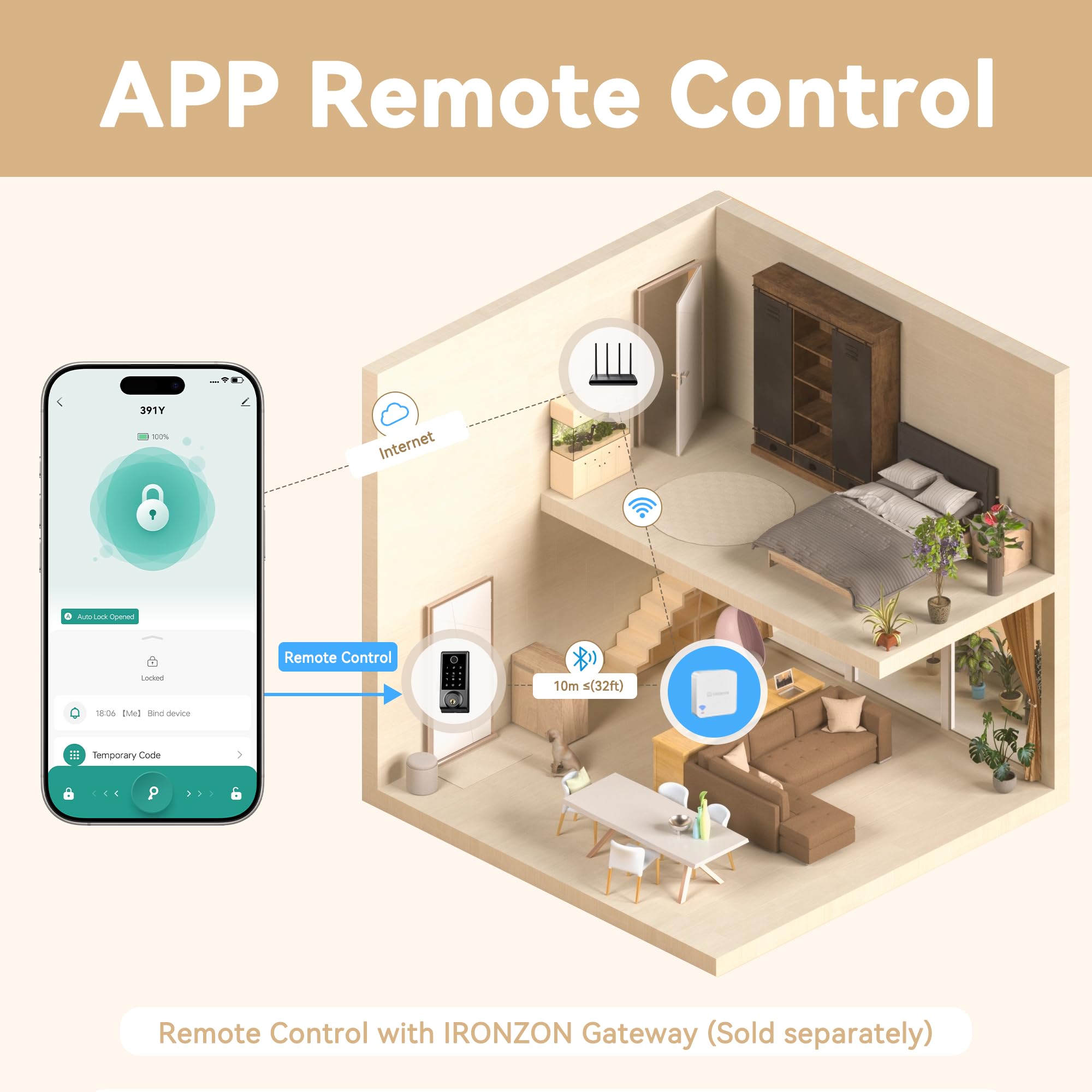 IRONZON Serrure de porte intelligente à empreintes digitales, pêne dormant sans clé 5 en 1 pour porte d'entrée avec clavier tactile, contrôle par application, verrouillage automatique, serrure de