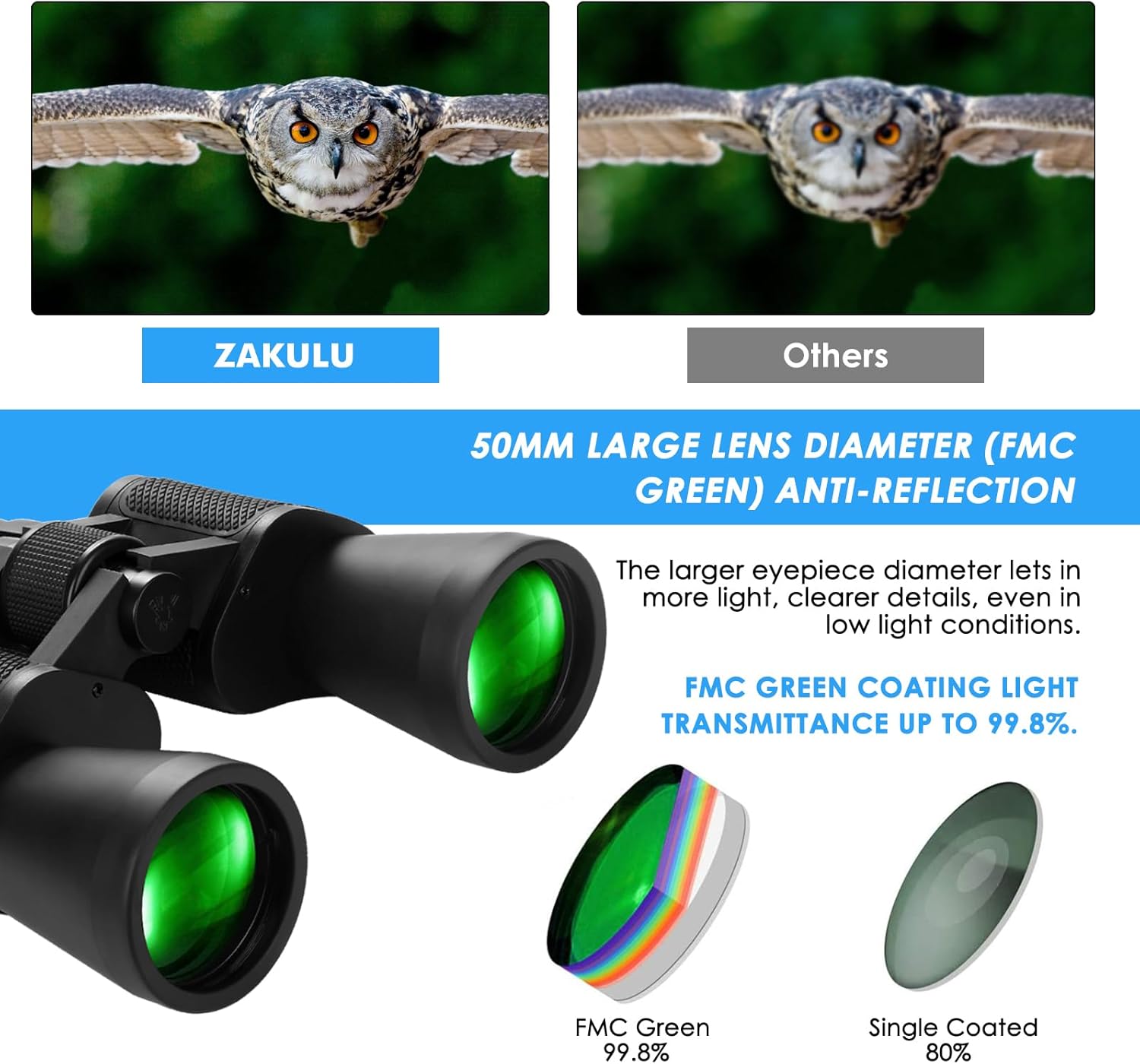 10x50 High Powered Binoculars for Adults - Large View Waterproof Binoculars with Low Light Vision BAK-4 Prism FMC Lens for Bird Watching Hunting Football Games Travel Stargazing Cruise, Black - Image 5