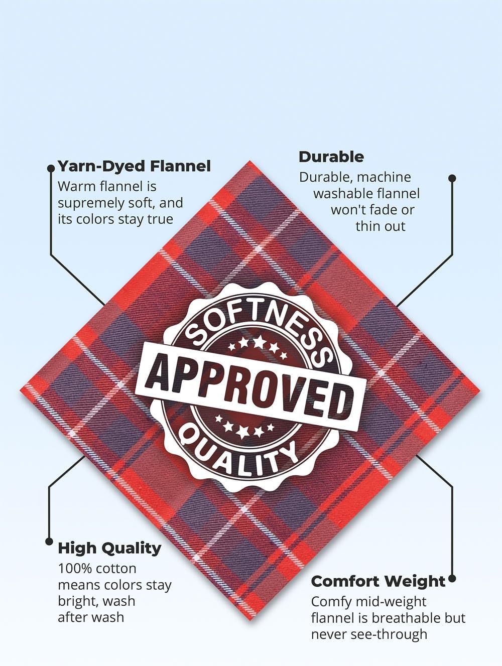 PajamaGram Family Pajamas Matching Sets - Family PJs, Red & Blue Plaid Women LG - Image 6