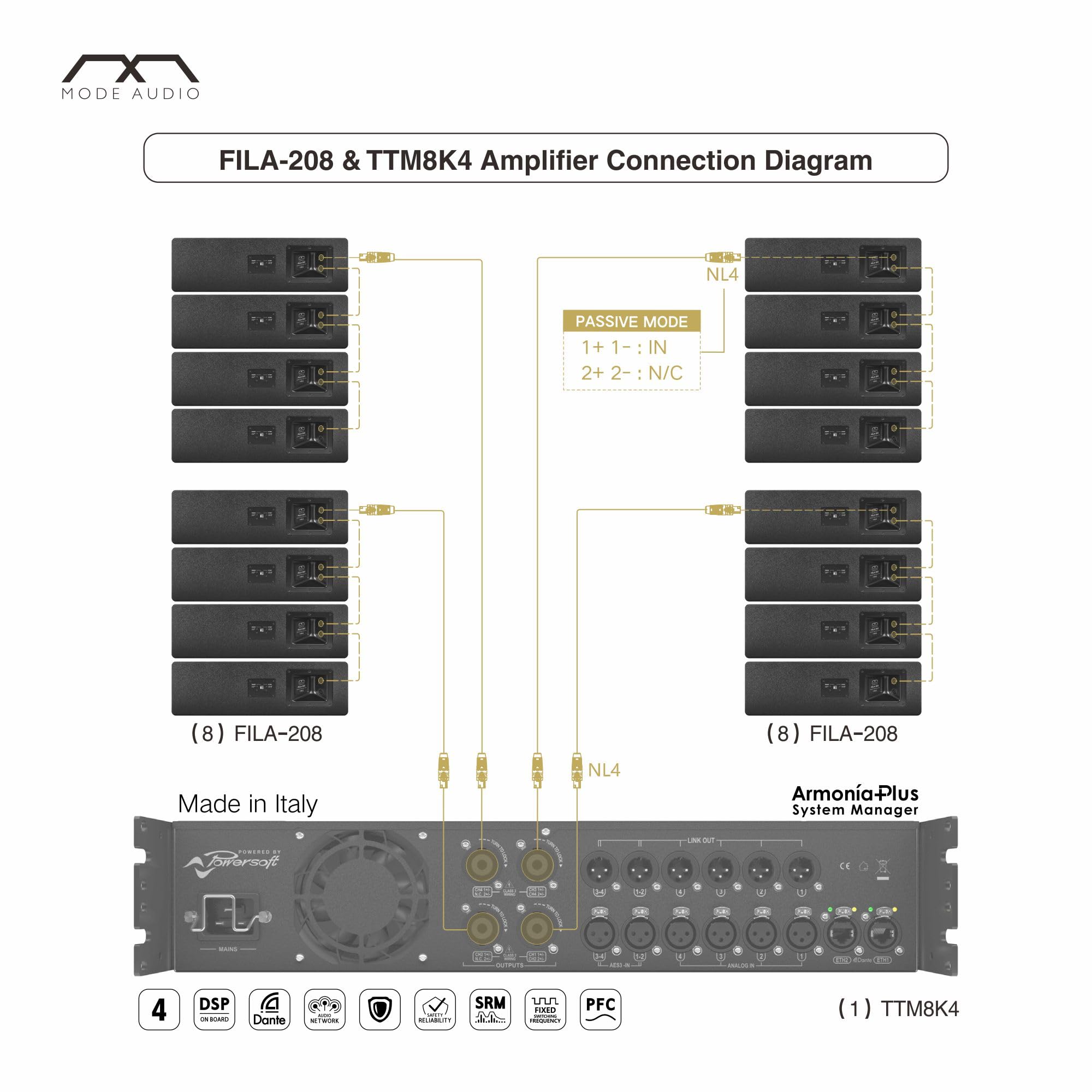 DTM・DAW FM TOWNS Towns SOUND V1.1 FM-TOWNS】 TOWNSシステムソフトウェア V1.1 L10 / V1.1 L20