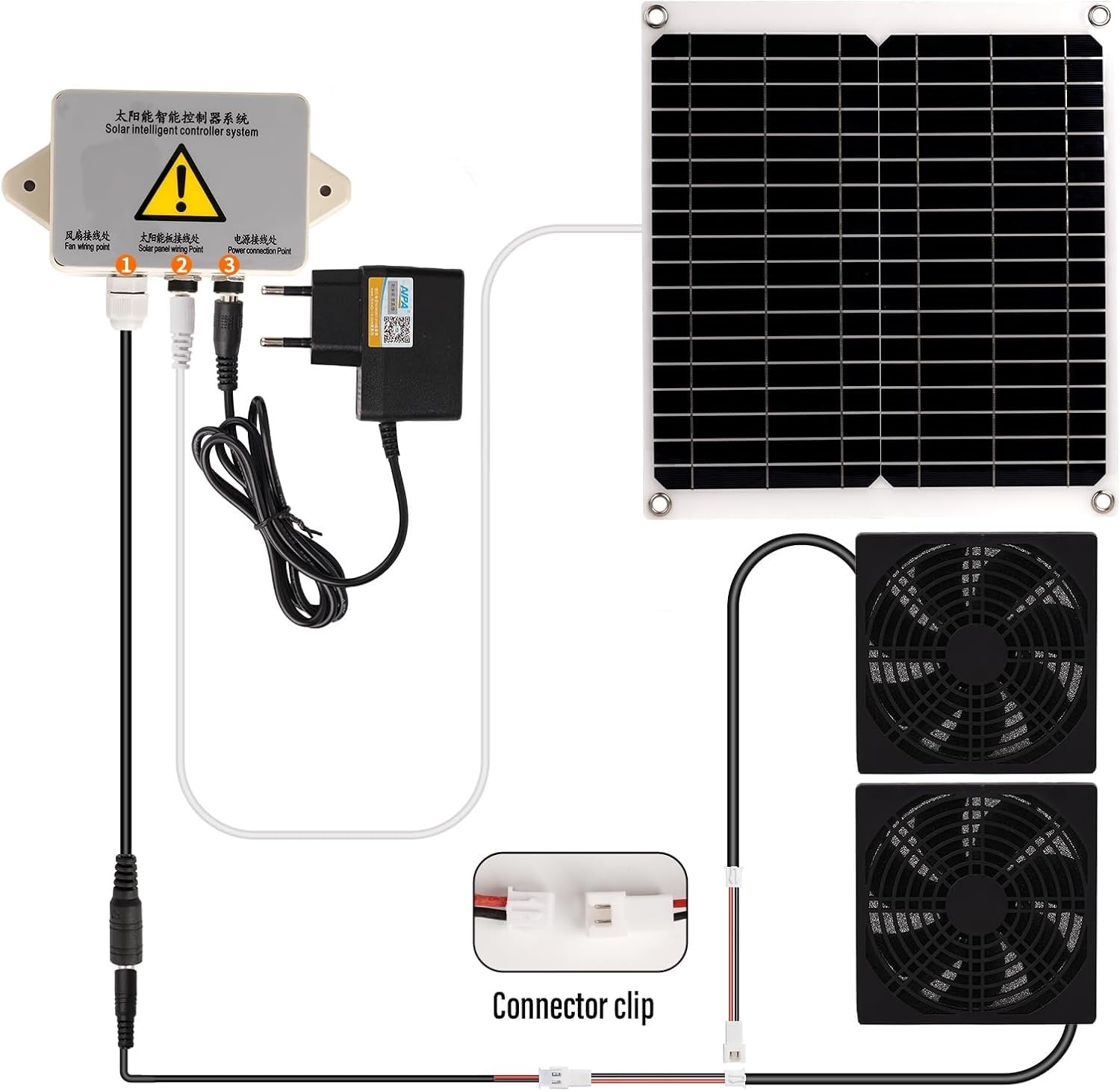 Kit Ventilatore Solare Con Pannello Solare Da 15 W, Impermeabile A Energia Solare, Doppio Ventilatore, Ventilatori Di Raffreddamento Vengono Utilizzati In Pollaio, Serre E Gabbie Per Animali