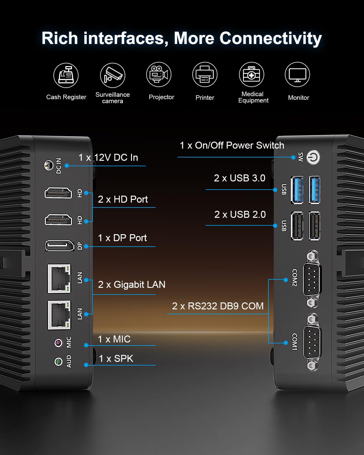 Fanless J6412 Mini PC Industrial Computer N100 Pc Industriale