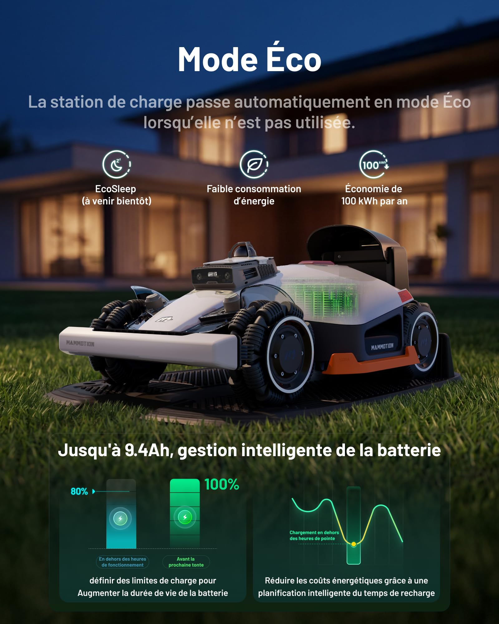 Mammotion LUBA 3 AWD 1500 Robot Tondeuse avec Support de Lavage