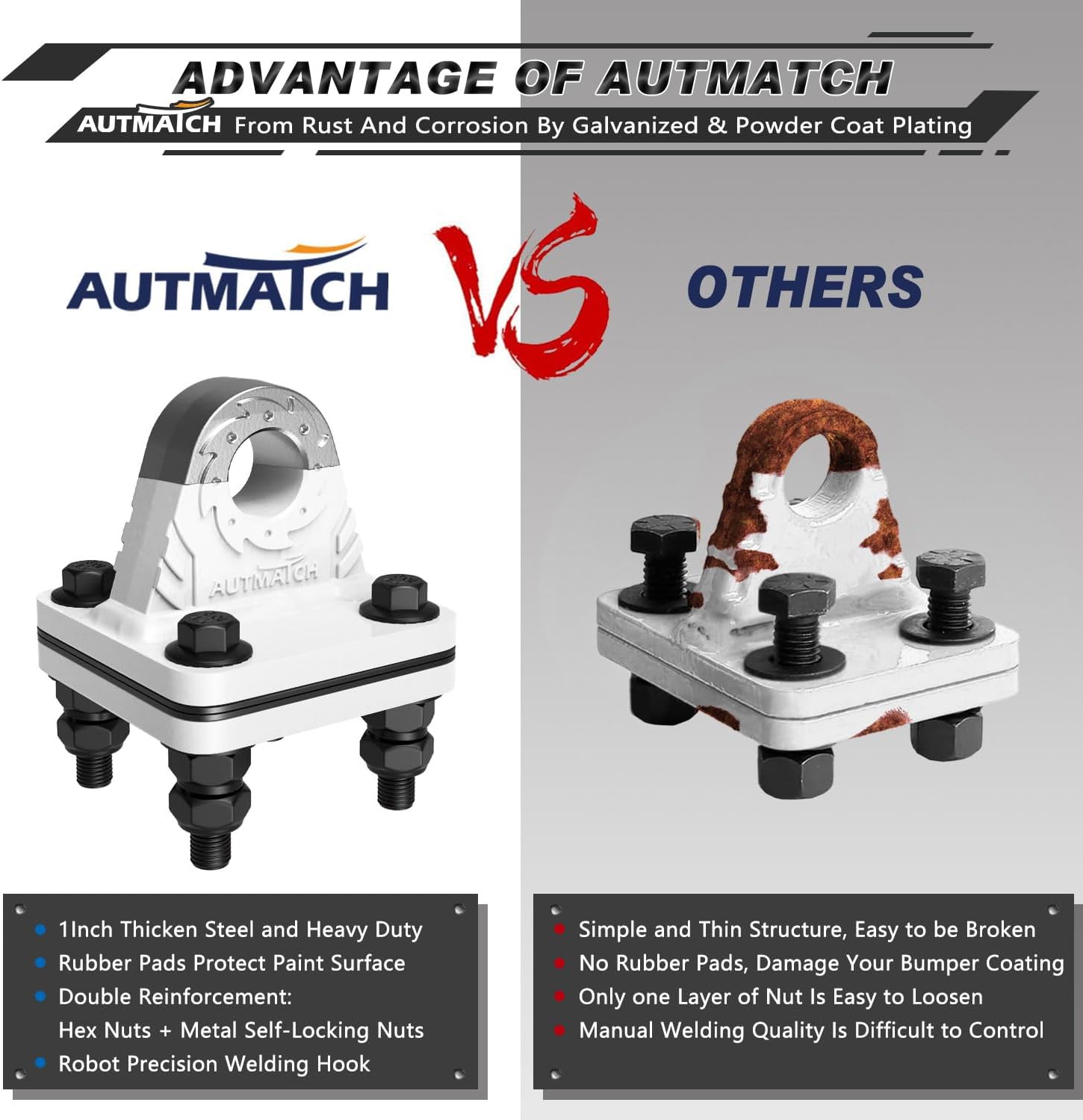 AUTMATCH D Ring Shackle Mount (2 Pack) - 52,910 lbs (24T) Break Strength - Bolt On Bumper Clevis Mount Point & Backer Plate, Off-Road Recovery Shackle Bracket for Jeep, Truck, Trailer, Bucket, White